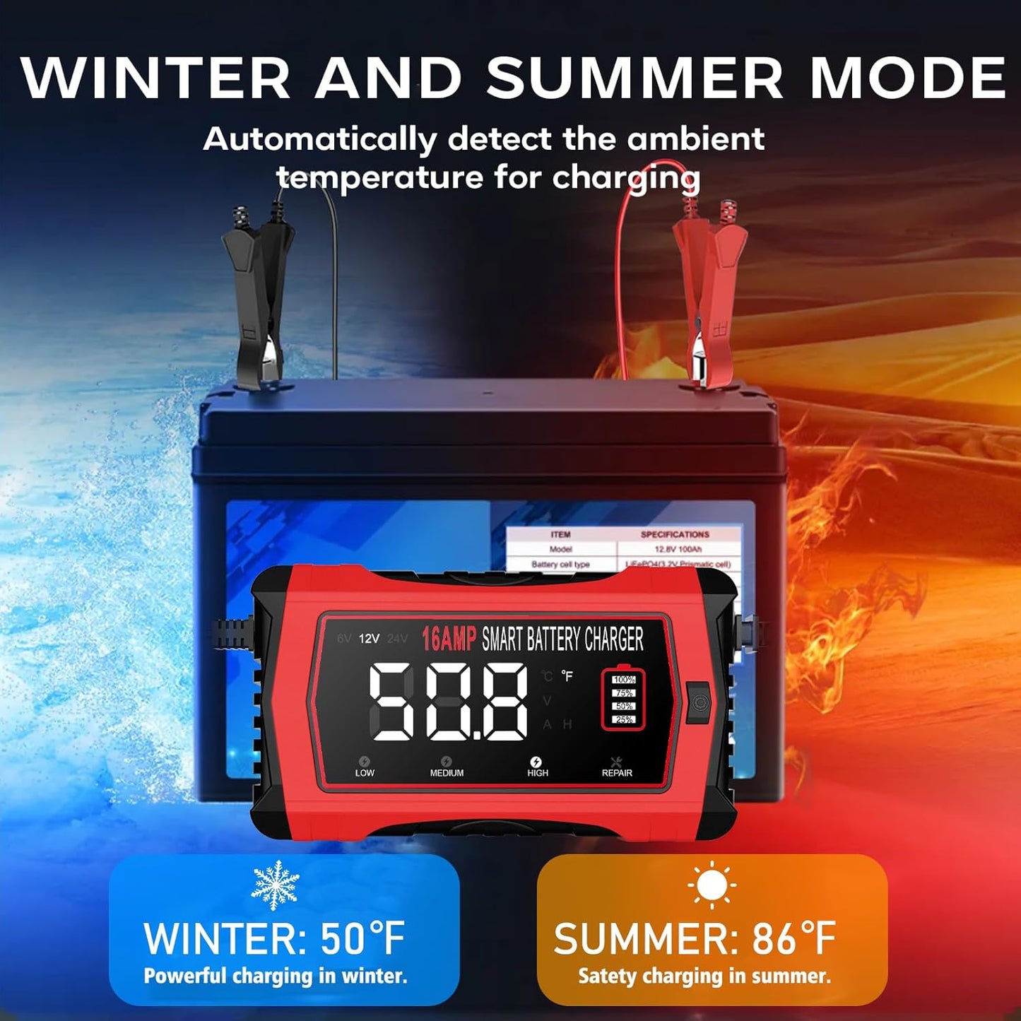 16-Amp Battery Charger, 6V/12V/24V Smart Car Battery Charger, Automotive Battery Maintainer, Trickle Charger for Car, SUV, Motorcycle, Boat, Lead-Acid, Lithium, LiFePo4 Battery