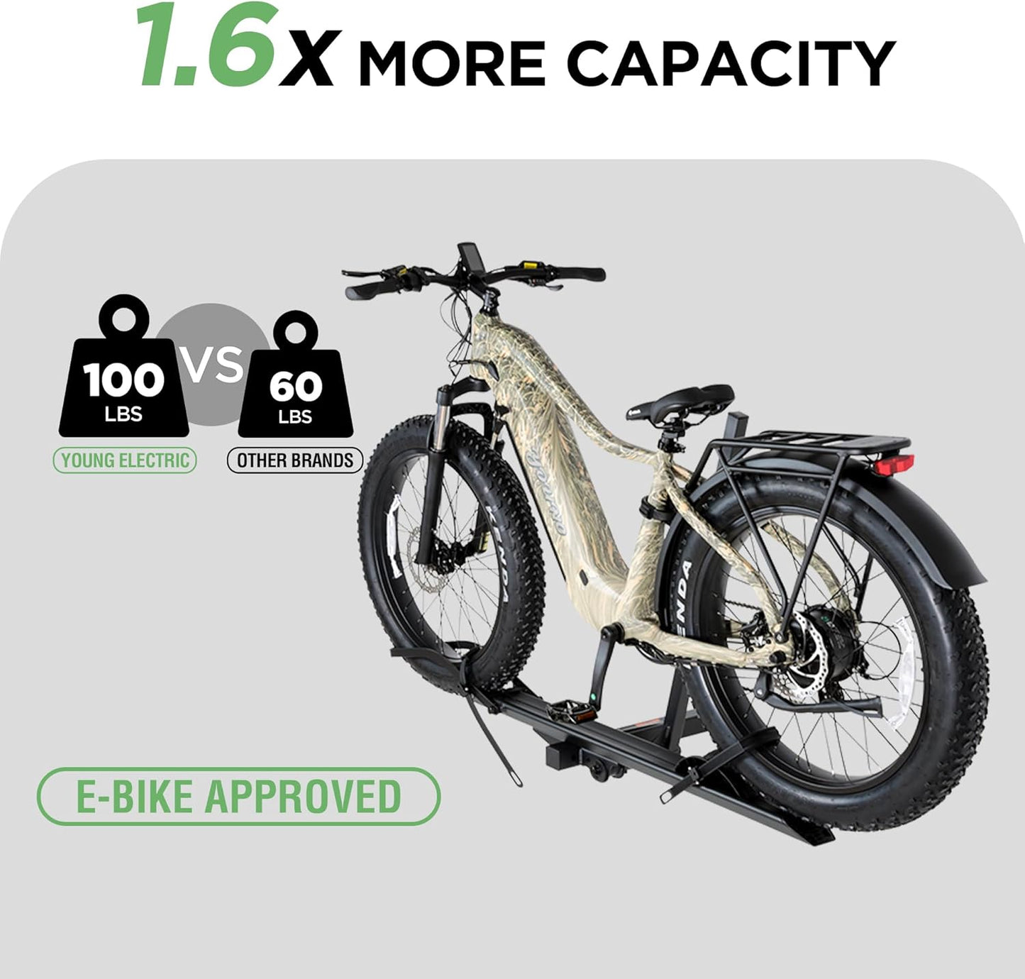 Rockland Aluminum 1-Ebike Rack, 100 lbs Capacity, Single Hitch Mount Electric Bike Rack, Fits up to 5" Fat Tire Width and 50" Wheelbase, Ebike Carrier Rack for 2" Receiver for Cars SUVs Vans RVs