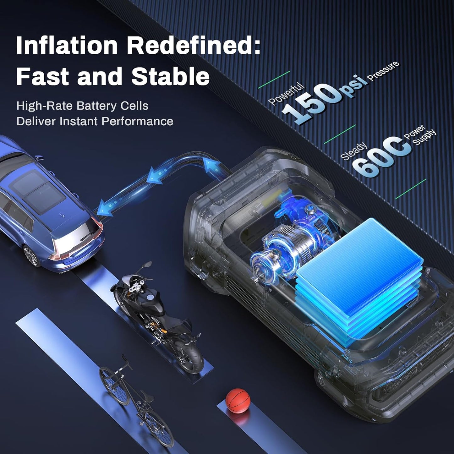 Jump Starter with Air Compressor, 3000A Portable Car Jump Starter with 150PSI Digital Tire Inflator, 12V Car Battery Booster Pack with LED Lighting, LCD Display