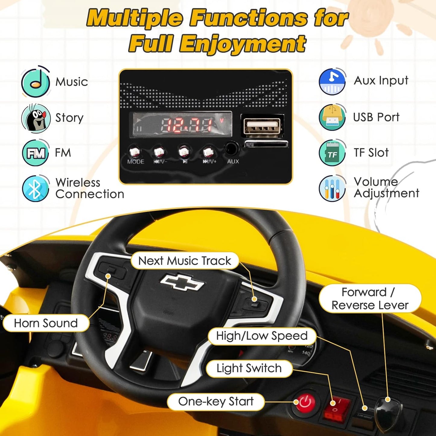 HONEY JOY Ride On Truck, 12V Licensed Chevrolet Tahoe, Chevy Electric Vehicle for Kids, Soft Start, Music, Lights, Battery Powered Ride On Car Toy with Remote Control, Gift for Boys Girls (Yellow)