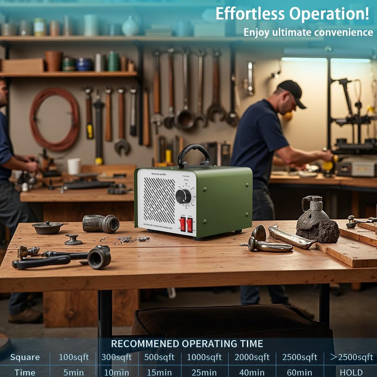 120,000mg/h 0zone Generator High Capacity Ozone Machine & Negative Ion Air Purifier for Home, Car, Pet Odor Removal, O3 Odor Eliminator up to 2,500 Sq. Ft.(Yellow)