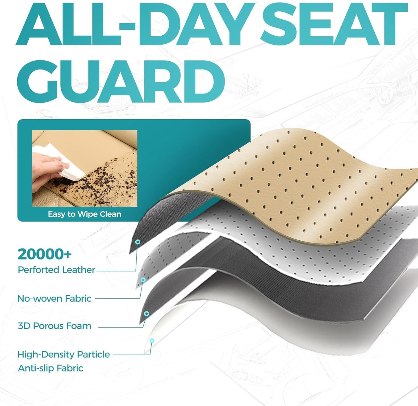 for Toyota Camry Seat Covers Hybrid LE SE 2018 2019 2020 2021 2022 2023 2024 - Custom Car Seat Covers Full Set, Breathable Leather Seat Cover for Cars, Waterproof Cushion Protectors, Beige