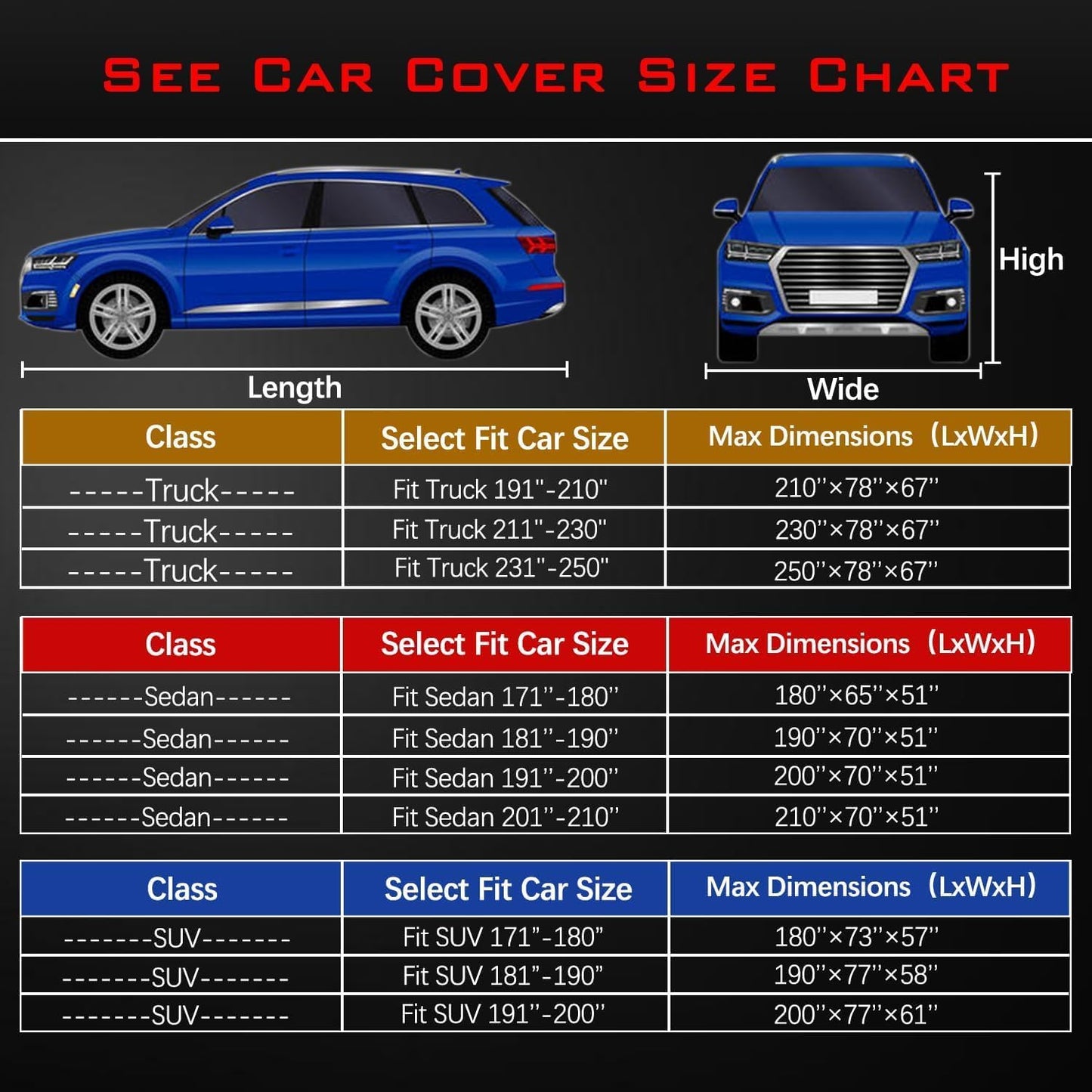 30 Layers Heavy Duty SUV Car Cover for Automobiles All Weather Waterproof, Outdoor Snowproof UV Protection Windproof, Door Zipper, Soft Cotton Universal Car Covers (Silver, Fit SUV 191"-200")