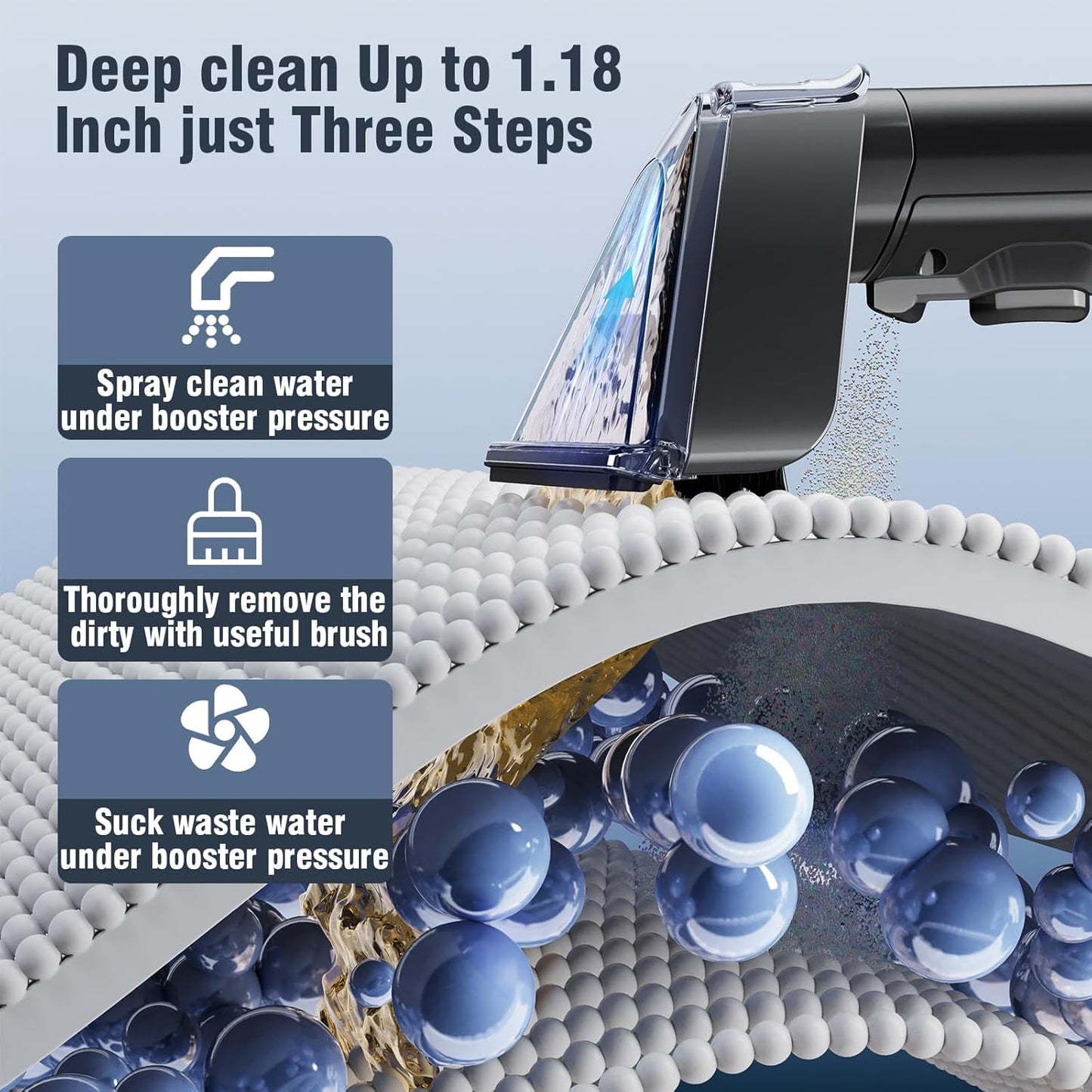 18Kpa Carpet Cleaner Machine, 500W Portable Carpet Spot and Upholstery Cleaner Machine with Handle for Pet Stains, Sofa, Car Seat, Furniture