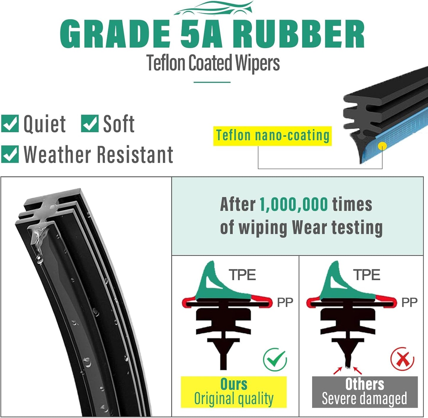 26" 21" 12" Windshield Wiper Blades Replacement for Acura MDX 2007 2008 2009 2010 2011 2012 2013 Premium All Weather Front Rear Wipers Set - OEM Quality (Pack of 3)