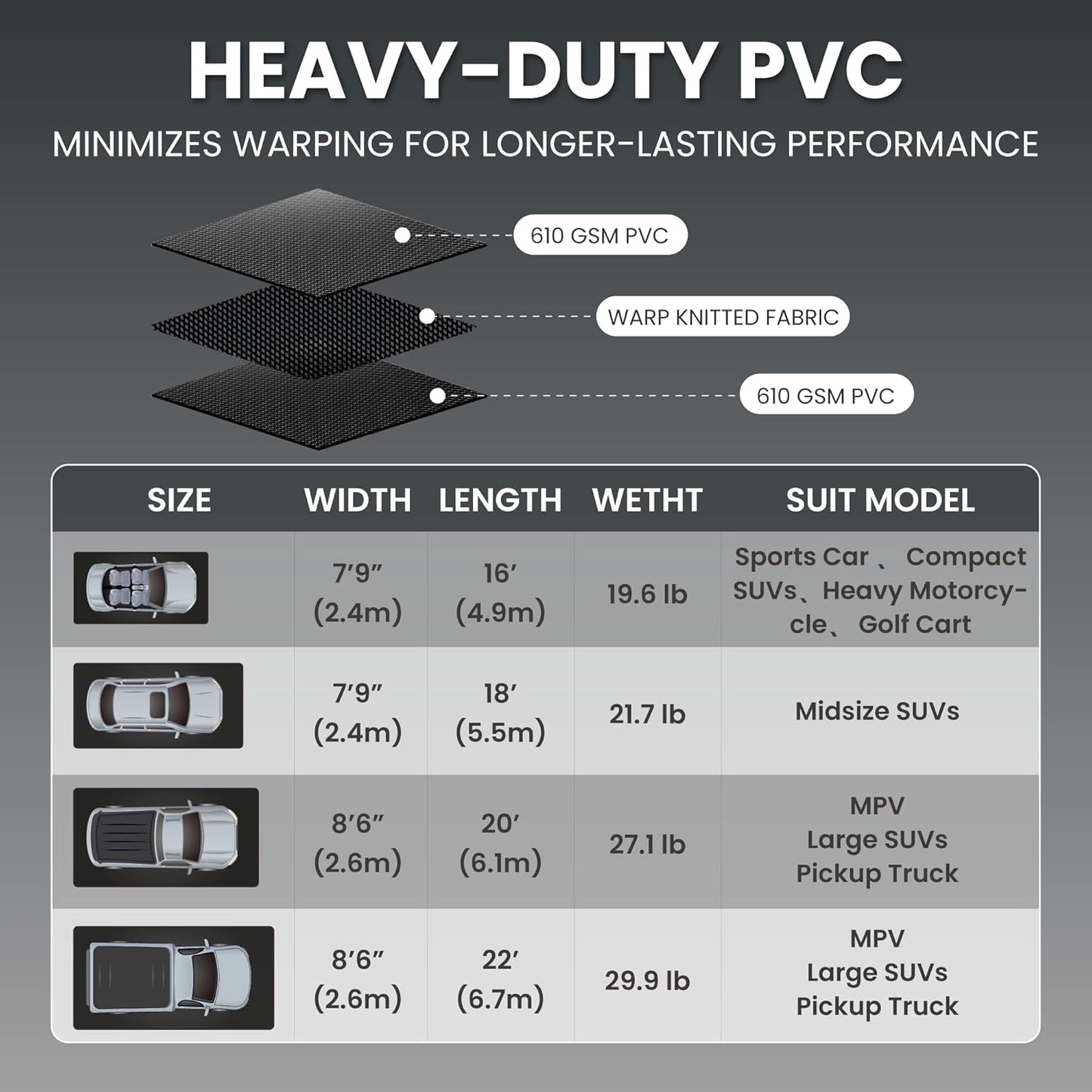 Easy to Clean Heavy-Duty PVC Garage Floor Mat with Waterproof Containment Protection for Cars SUVs Trucks Parking Garages Non-Slip Durable Containment Mat Multiple (7'9"x16')