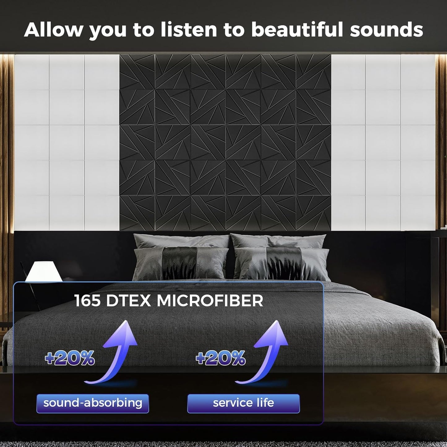 15 pcs 165dtex Microfiber Acoustic Panels ，Self-Adhesive Soundproof Wall Panels, 12 x 12 x 0.4 in Sound Proof Foam Panels for Walls, High Density, Noise Dampening Panels for Home Studio（White）