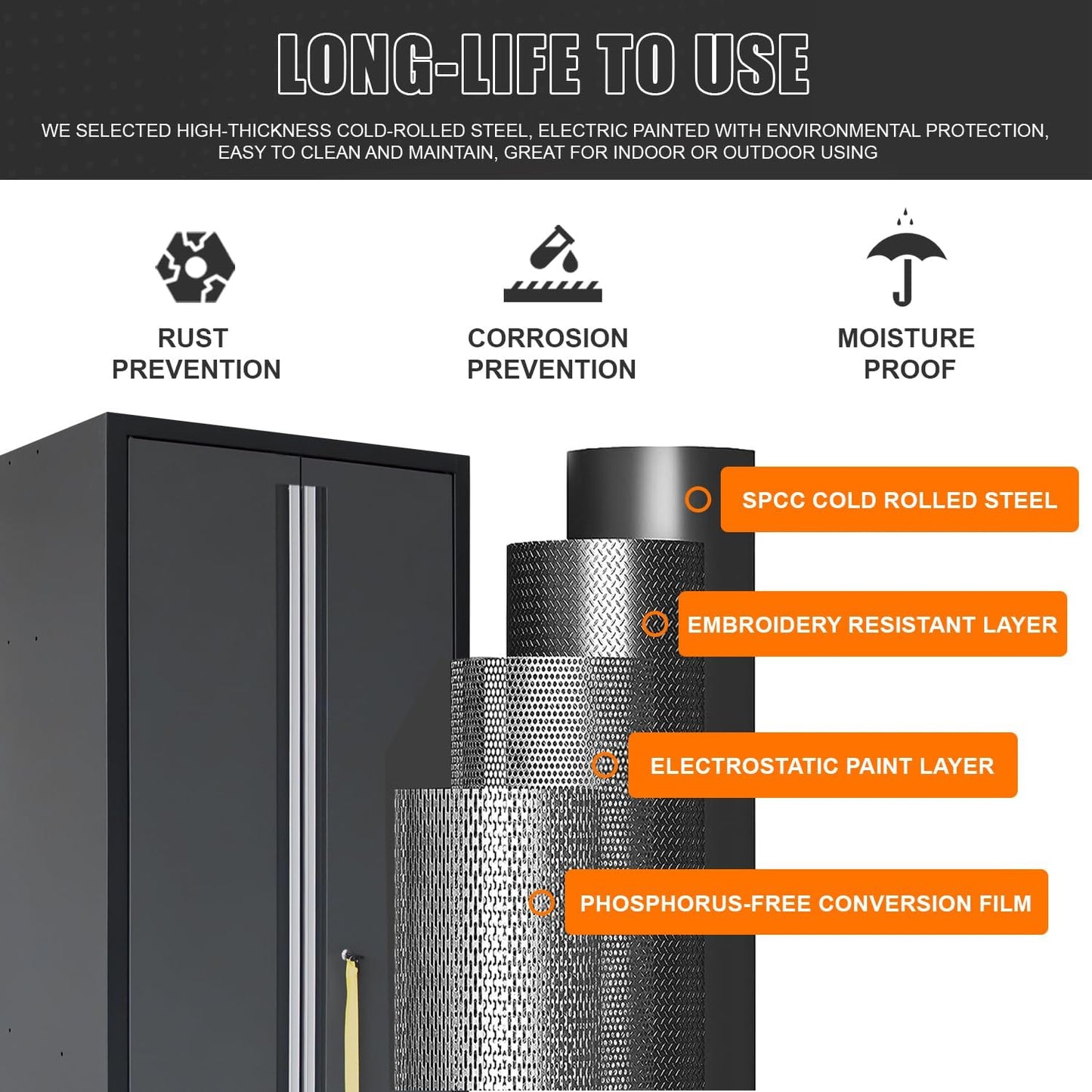 Garage Storage Cabinet System 9-Pcs Workshop Set Garage Cabinets and Storage System with Steel Cabinet Drawers, Rolling Chest, Workbench, Pegboard for Garage Tool Organization, Black and Grey