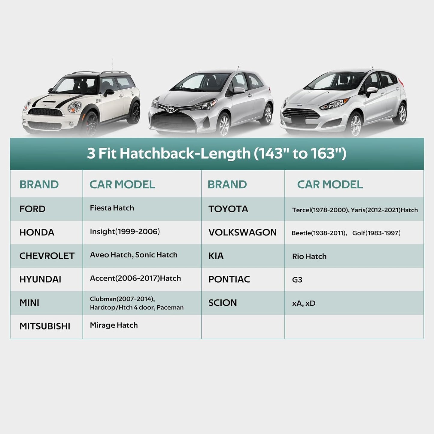 Car Covers for Hatchback Waterproof All Weather, Universal Fit for Mini Cooper, Toyota Yaris, Kia Rio, Mirage, Ford Fiesta, Rain Winter Sun Protection. (Length: 143"-163")