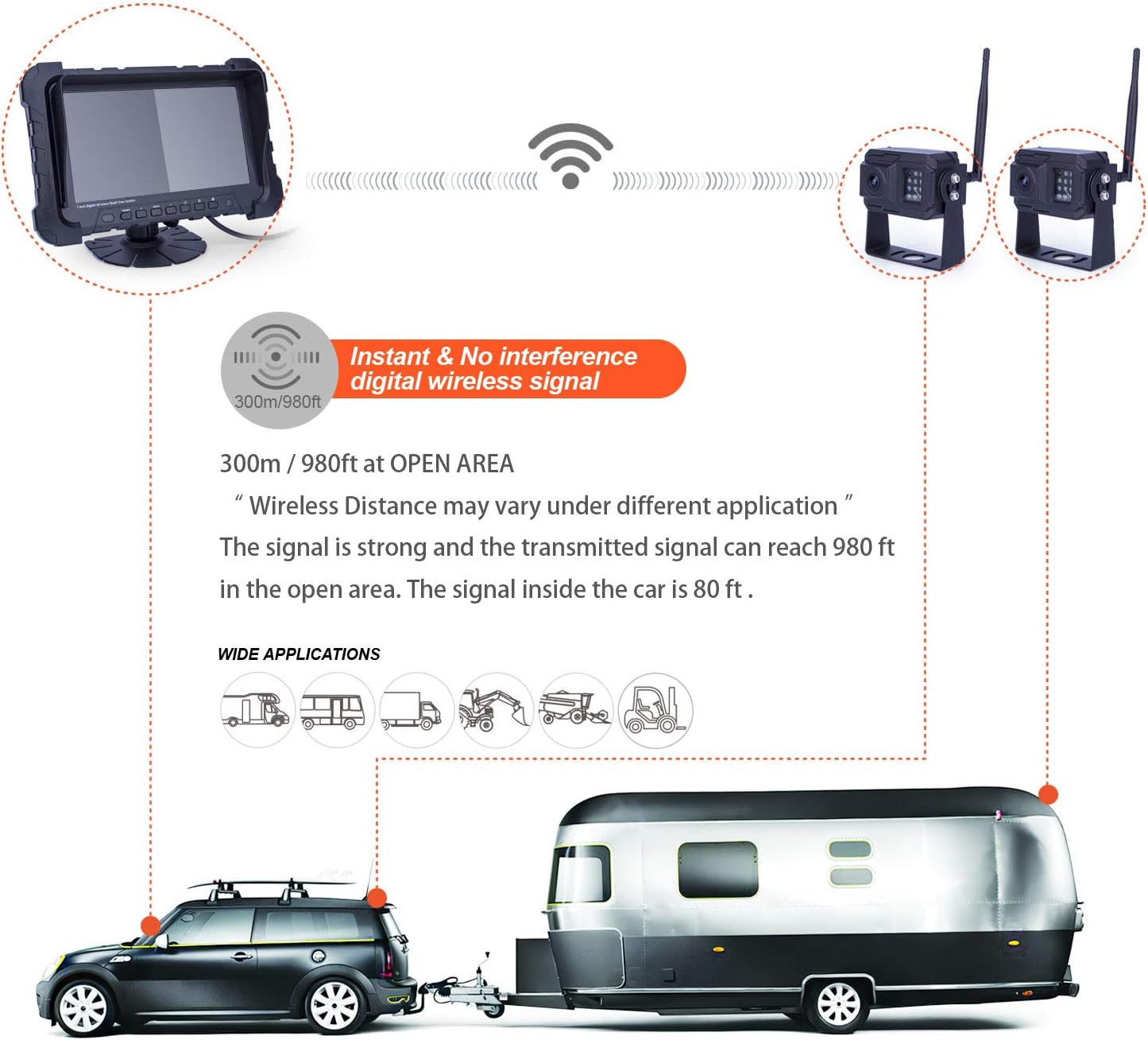Yuwei Digital Wireless Backup Camera System,YW-77214 Dual HD 720P Camera Wireless Reverse System with Night Vision and Wide Viewing Angles, 7inch Wireless Monitor Split Screen for Trailer, RVs, Ca