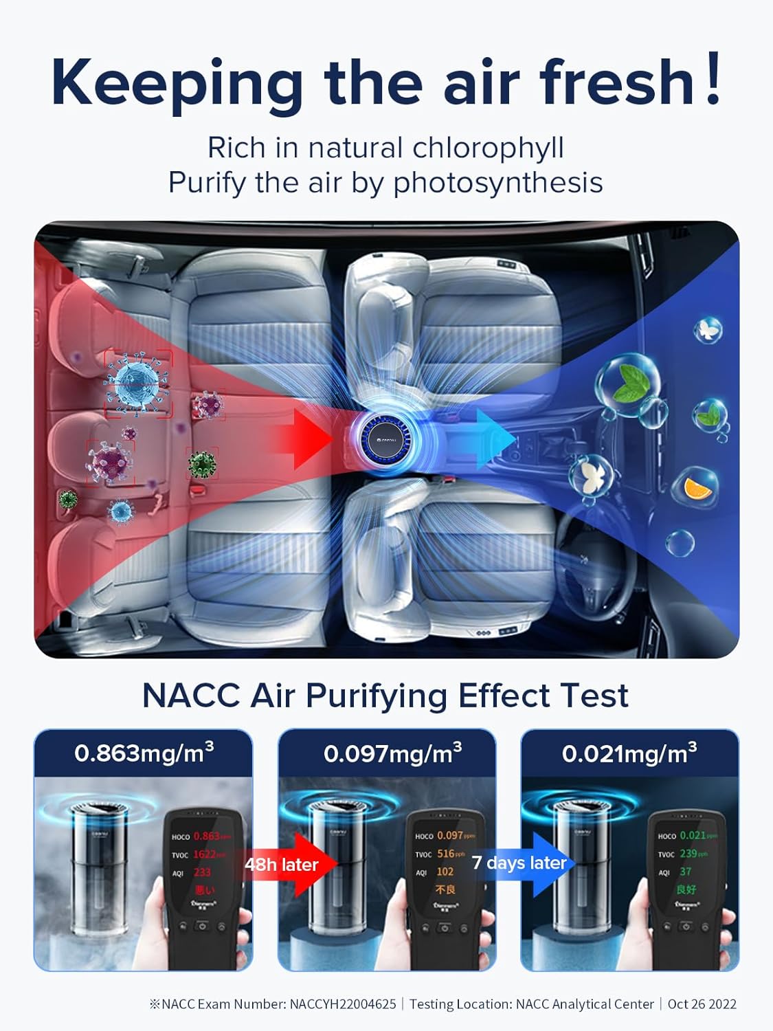 Ceeniu Car Air Freshener, CF3 Luxury Perfume Refill, 135ml Large Capacity for 6 months, Velvet Vanilla, Natural French Fragrance with Plant Extracts, Diffuser Air Freshener, Premium Car Scent