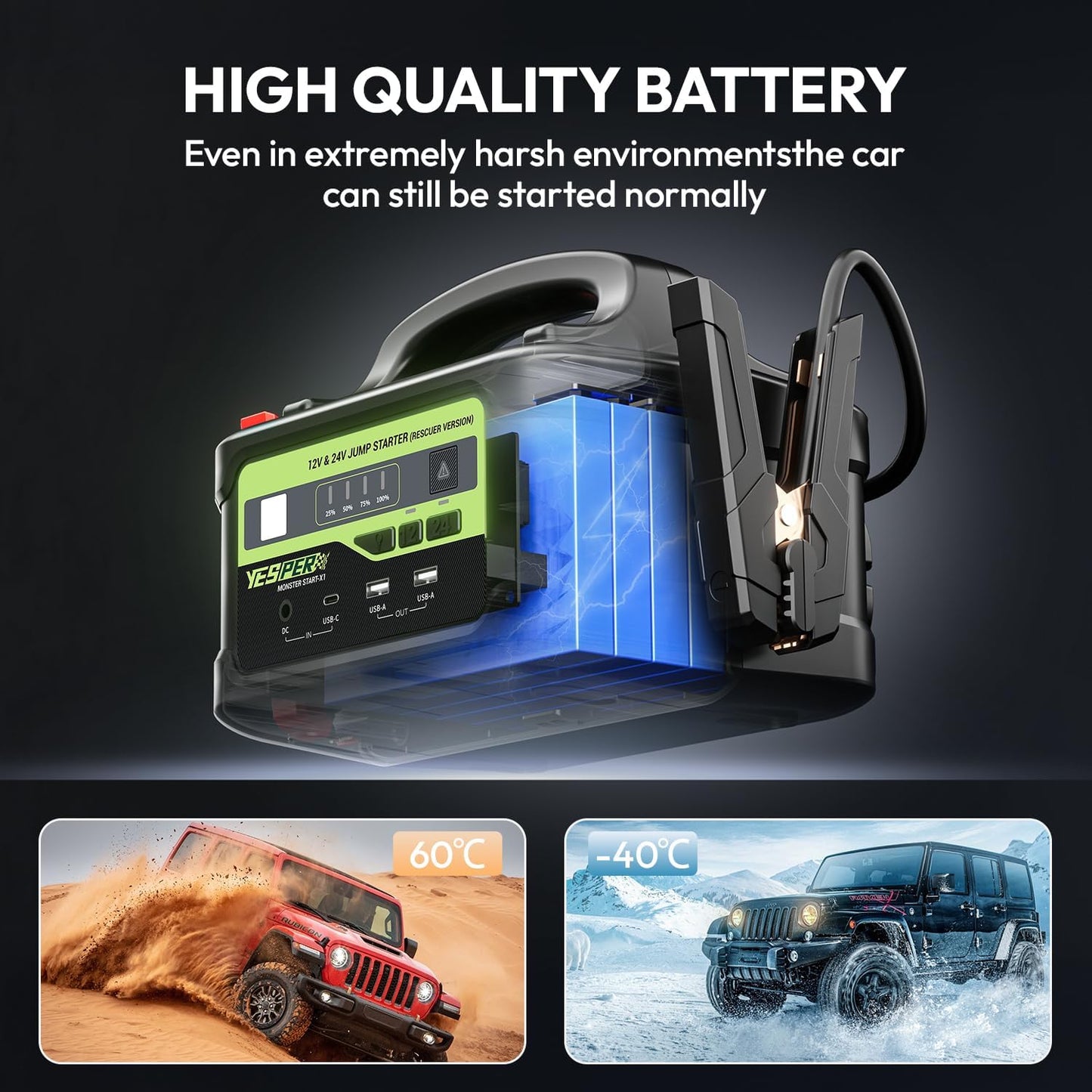 YESPER 6000A Jump Starter with 145W Quick Charge, 12V/24V Heavy Duty Truck Battery Jumper Box(Up to All Gas/Diesel), 218Wh Portable Power Bank Car Jump Pack with Jump Cable, LED Lights