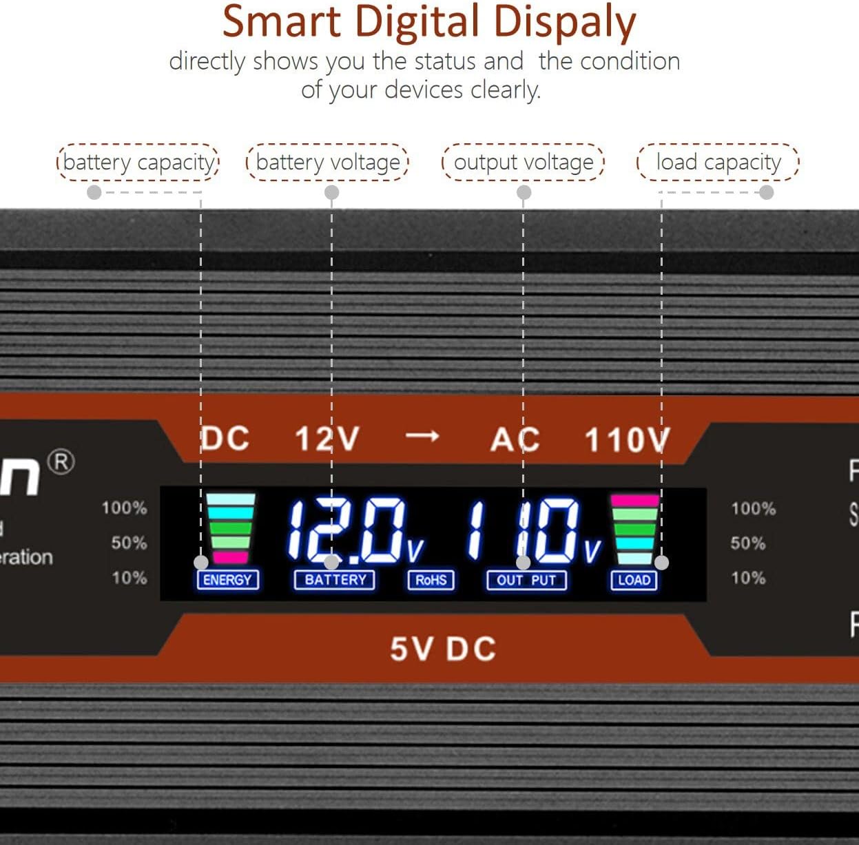 1000W/2000W (Peak) Car Power Inverter 12v to 110v DC to AC Converter with Dual AC Outlets LCD Display,1000 Watt Power Inverters for Vehicles Car RV Truck