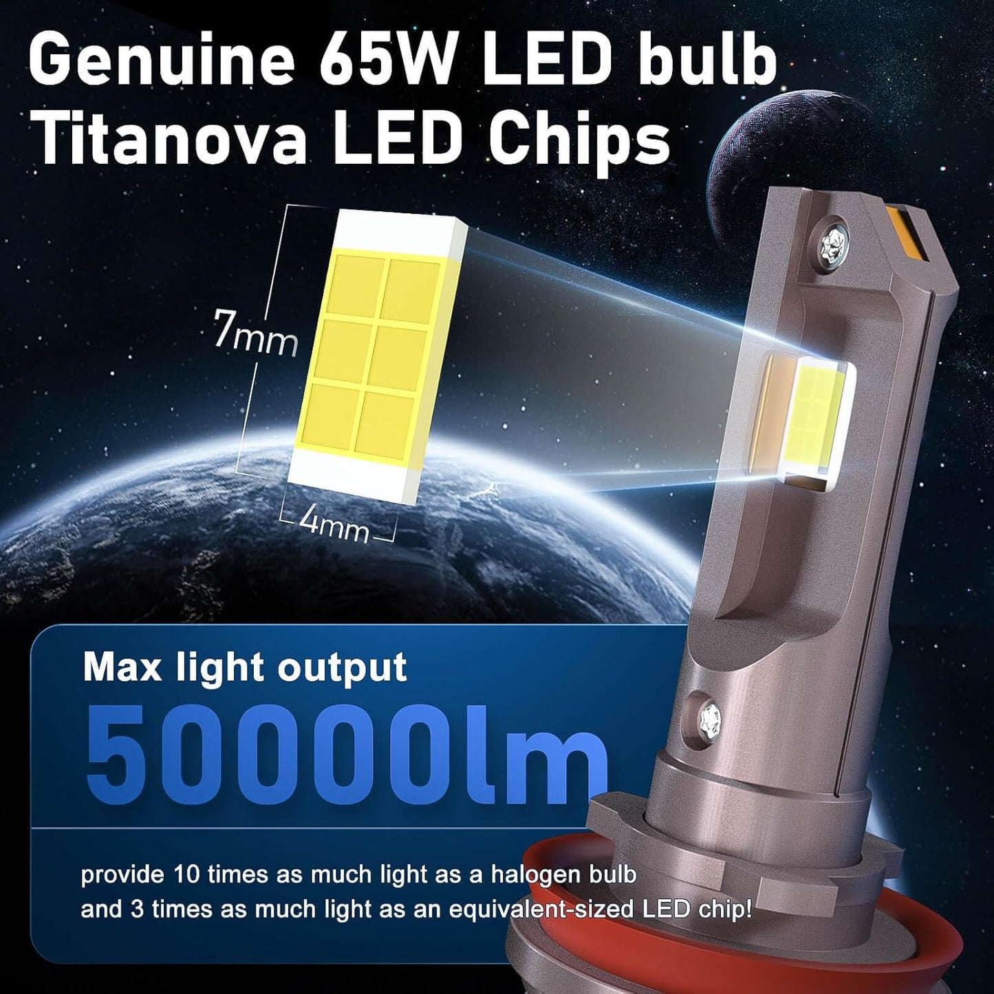 Hikari 2025 Future 50000LM H4/9003 LED Fog Light, 65W Titanova LED, 6000K Cool White, IP68 Waterproof, Foglight,Plug & PlayPack of 2