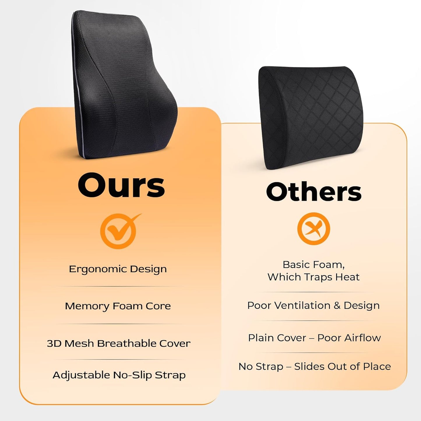 Extra Dense Lumbar Pillow with Double Adjustable Straps - Ergonomic Lumbar Support Pillow for Office Chair, Car, Couch Firm Back Support for Lower Back & Spine Pain Relief Memory Foam Cushion