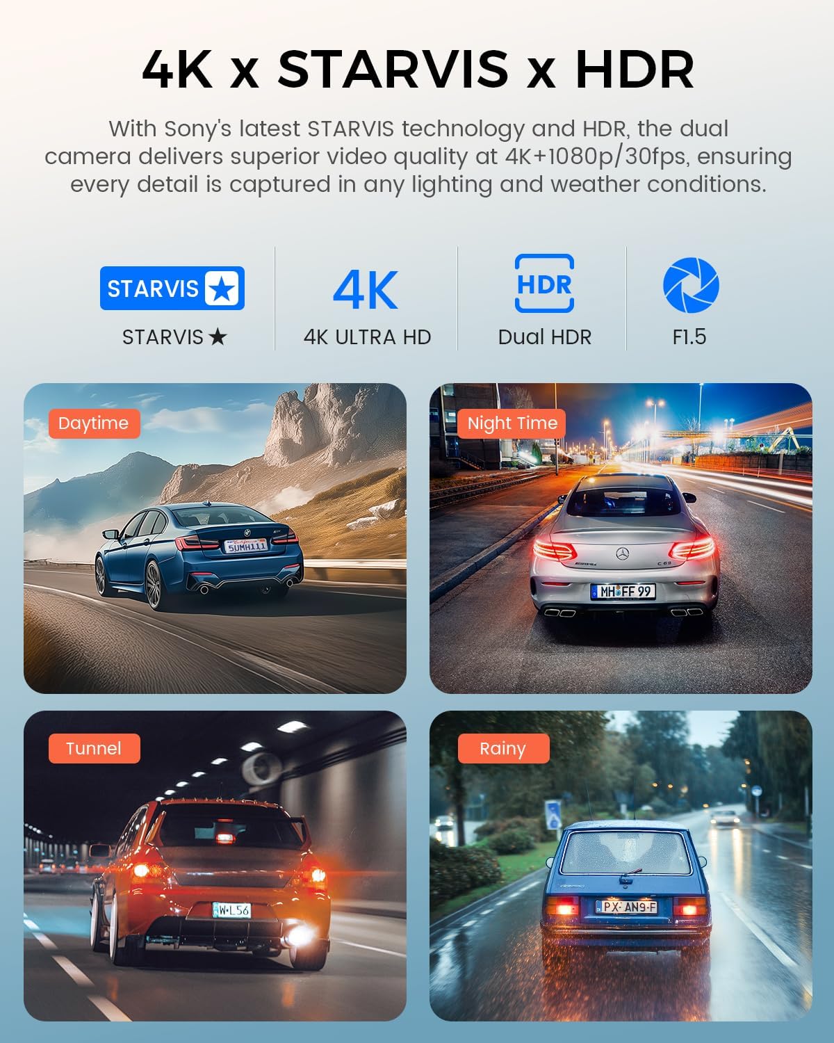 COOLCRAZY 4K Dash Cam Front and Rear with Touch Screen & STARVIS Sensor,5.8Ghz Wi-Fi,GPS,64GB Card,Night Vision Dashcam,G-Sensor,Loop Recording,App Control,24H Parking Monitor Car Camera