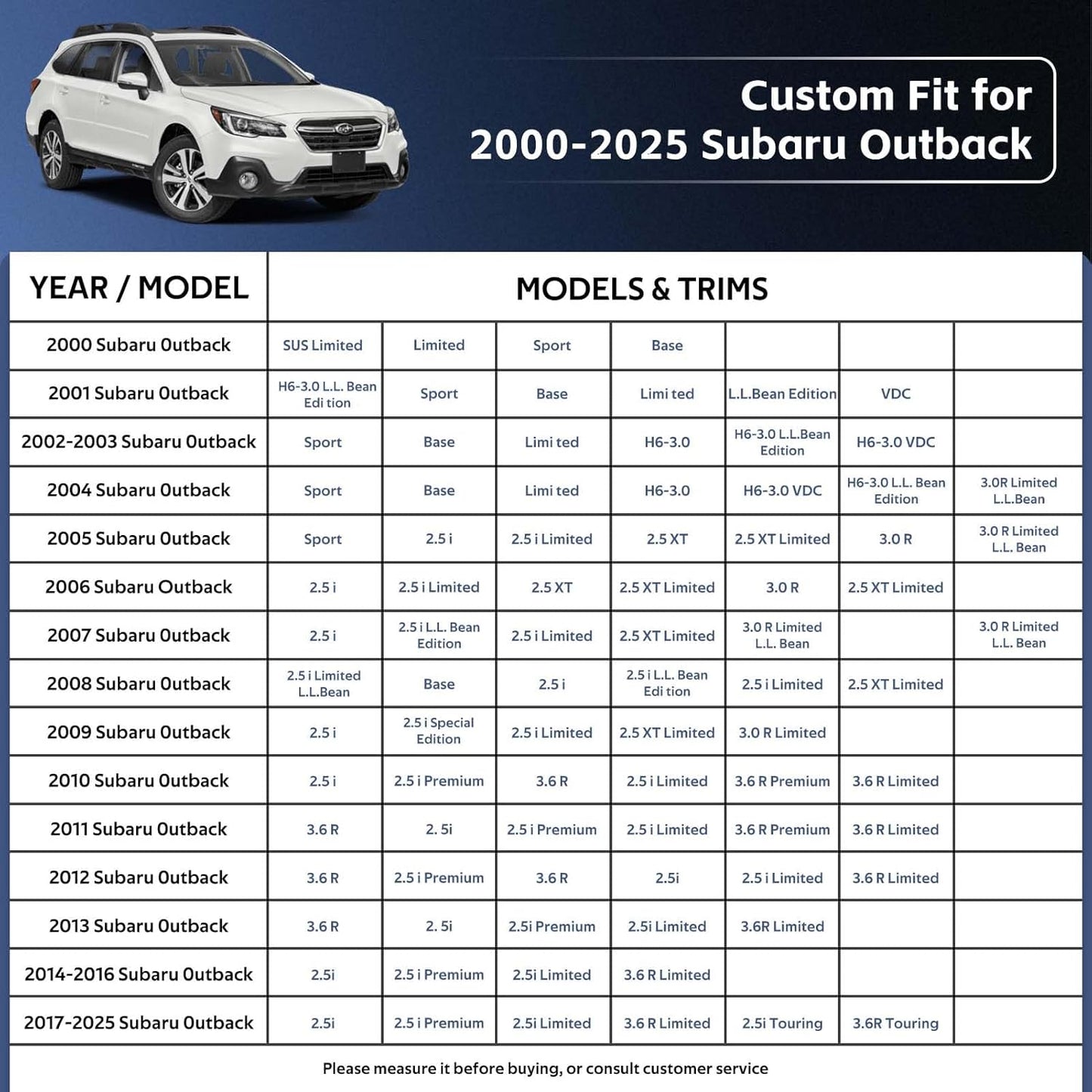 10 Layers SUV Car Cover Custom Fit for Subaru Outback (1994-2024),Waterproof All Weather for Automobiles, Outdoor Full Cover Sun UV Rain Protection with Cotton.Black