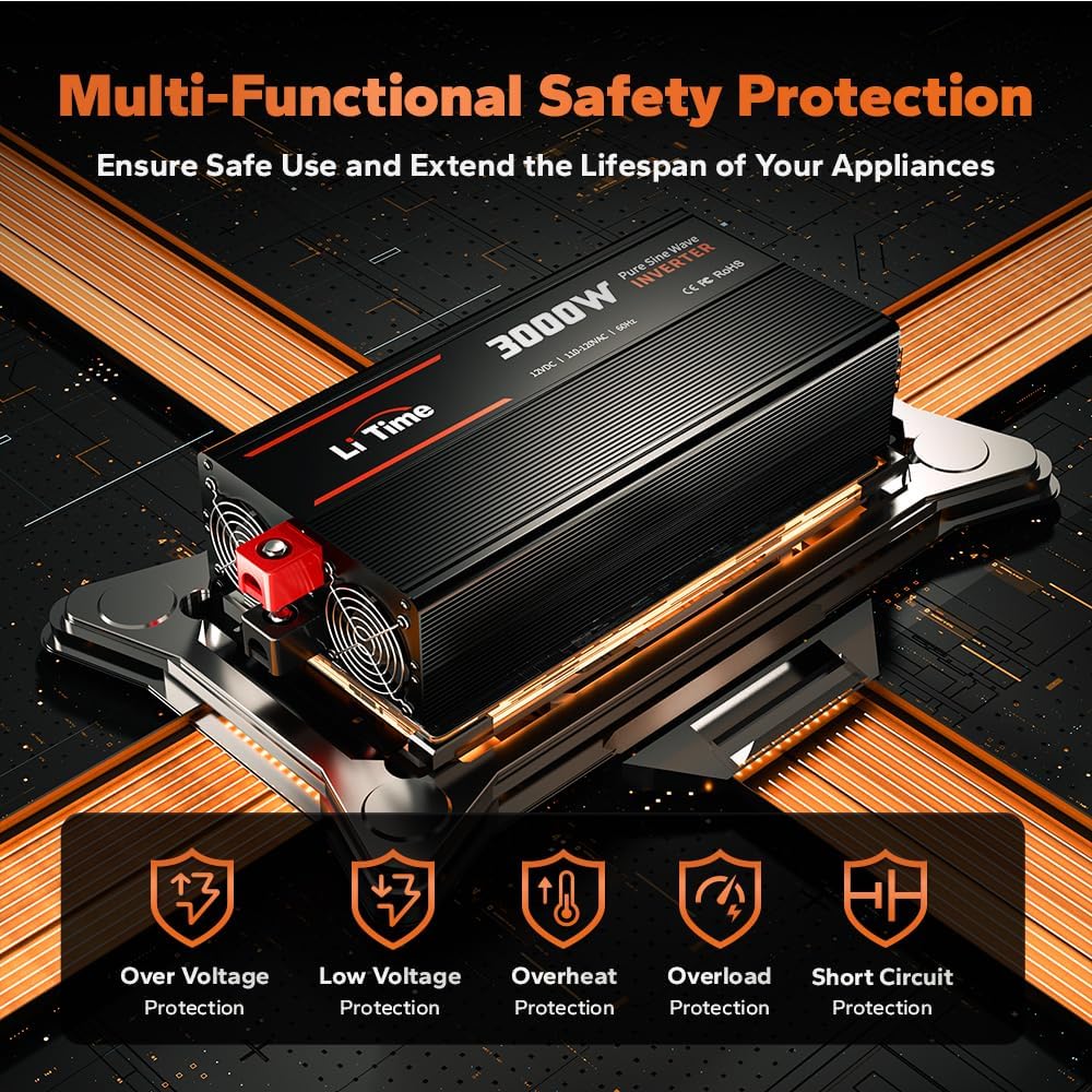 LiTime 3000W Pure Sine Wave Inverter 12V DC to 120V AC Converter with Remote Control, Surge 6000W, Built-in 4 AC Outlets, USB Port, Type-C Port for Home, RV, Camping, Off-Grid, Solar Power
