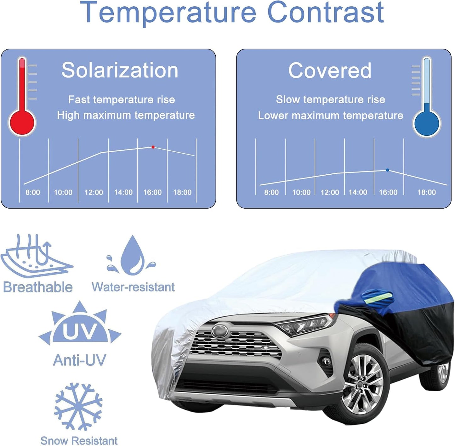 Car Cover for SUV Waterproof All Weather Snowproof UV Windproof Outdoor Full Car Jacket with Elastic Edges Adjustable Straps, Outdoor Heavy Duty Full Exterior Covers for SUV