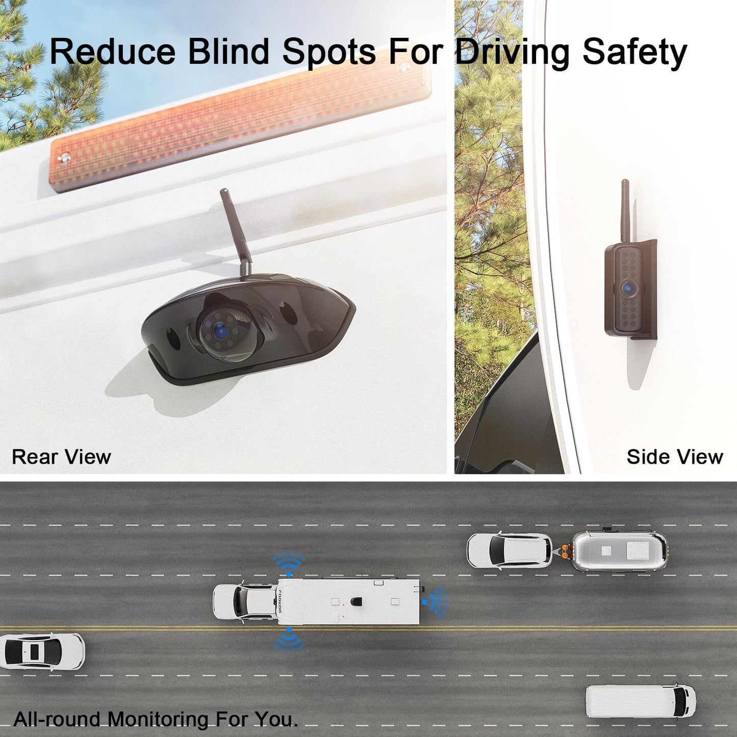 Fookoo HD Wireless RV Backup Cameras System, 7" Split-Screen Monitor, 1 Rear View + 2 Side Cameras, IR Night Vision Recording Waterproof Compatible with Furrion Pre-Wired RV Truck Trailer - DW7Y503