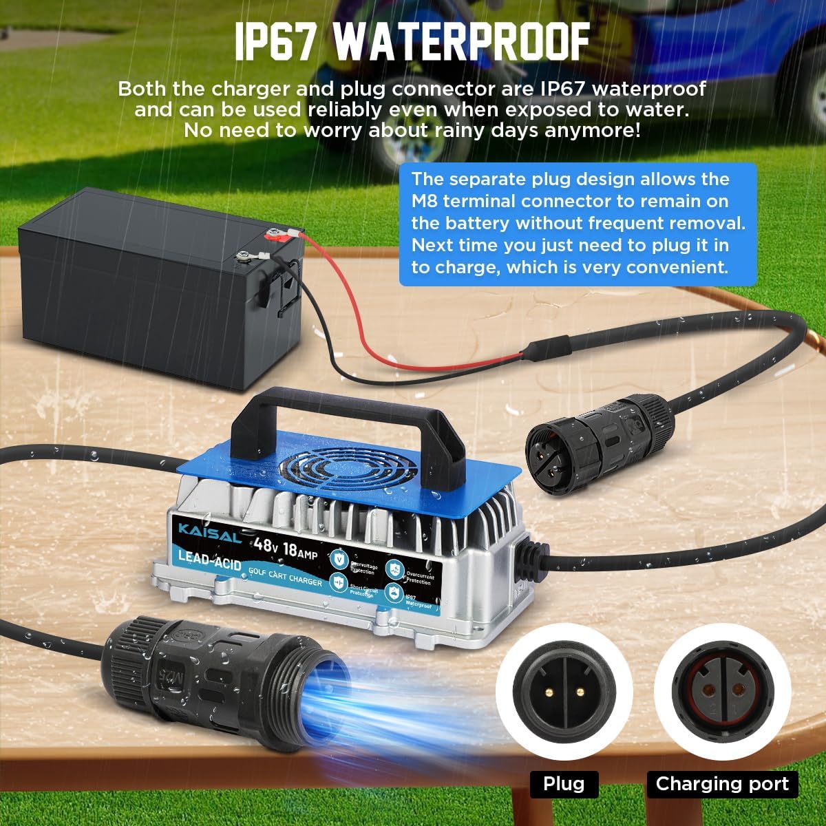 KAISAL 48V Charger 1250W 18A Golf Cart Battery Charger for 48 Volt Club Car/EZGO/Yamaha Onboard Lead-acid Golf Cart Charger with M8 Terminal for all 48V Vehicles, Forklift, Floor Scrubber, Motor, Boat