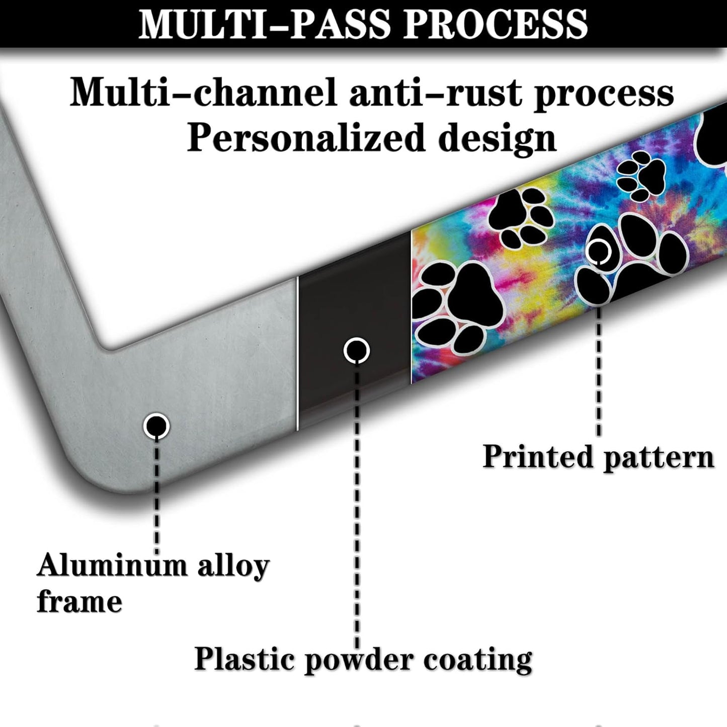 License Plate Cover for Men Multicolor License Plate Frames for Women Tie Dye Paw Print Aluminum Metal Car Accessory 2 Pack with Screw Covers Set