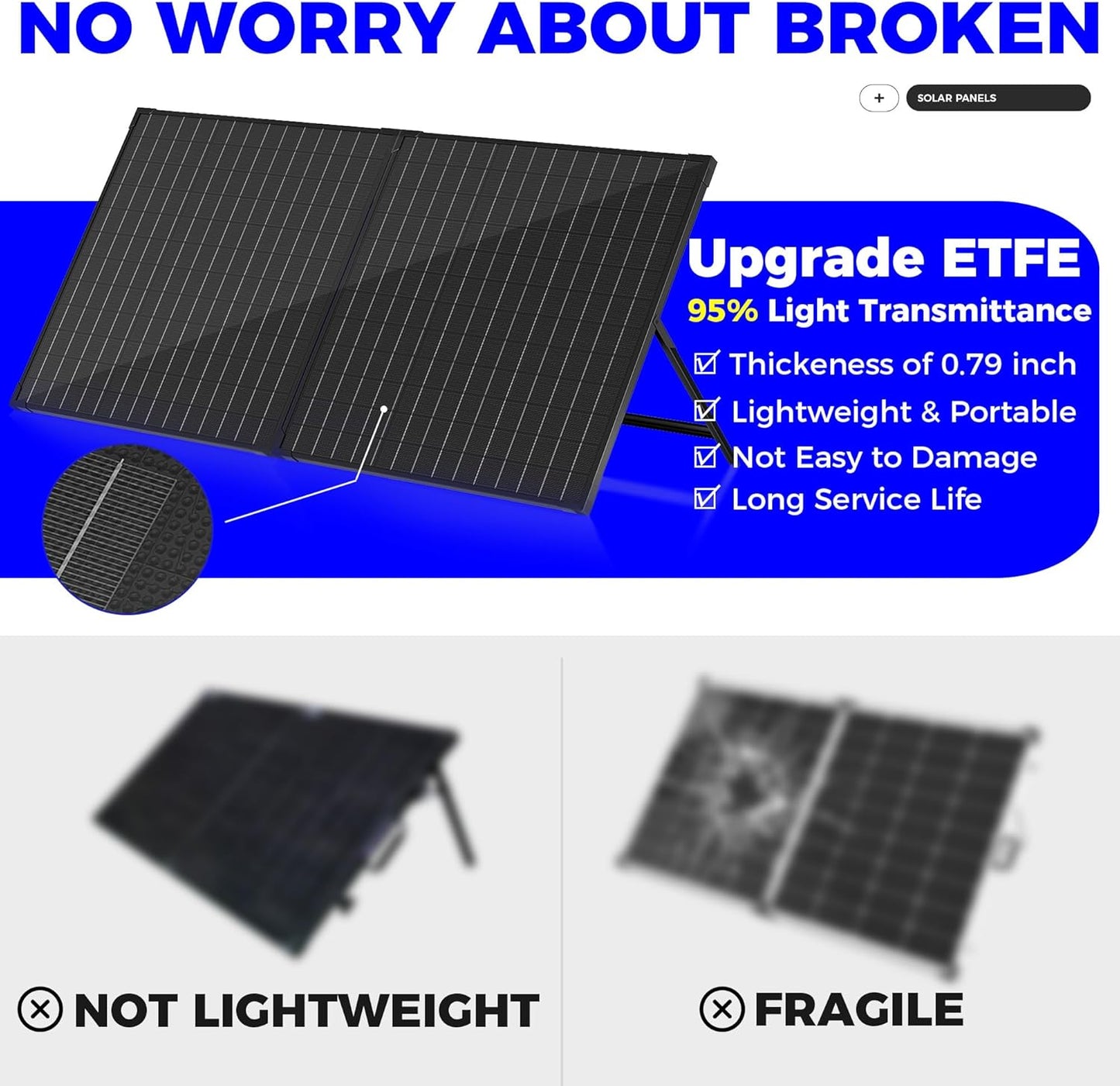 100 Watt 12 Volt Portable Solar Panel with Waterproof 10A Charger Controller, Foldable 100W Solar Charger Suitcase with H-Bracket for Power Station, Car, Camping, RV, Boat and Outside