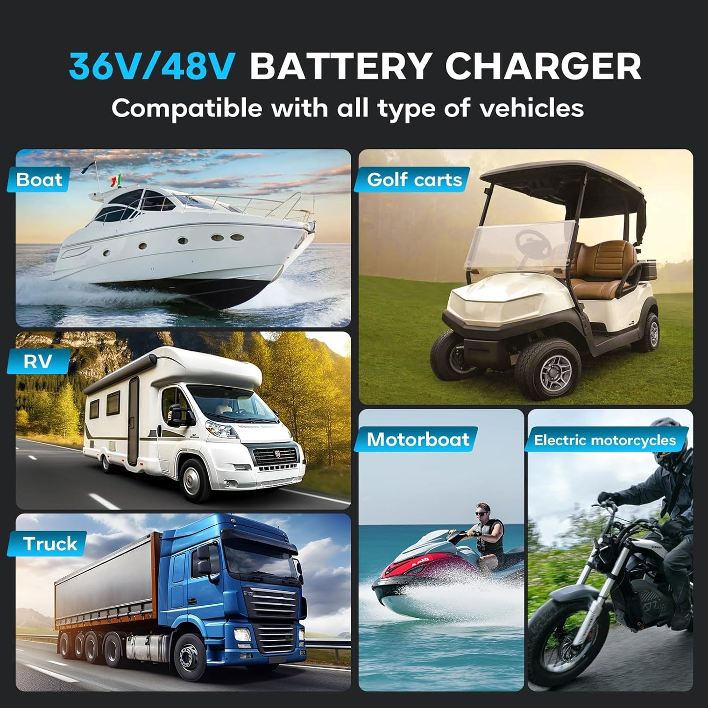 Golf Cart BatteryCharger 36V 18A and 48V 13A Trickle BatteryCharger,36 Volt Golf Cart Charger,for EZGO TXT Text with Powerwise,Lithium, LiFePO4, Lead-Acid AGM/Gel/SLA..BatteryCharger,D Style Plug