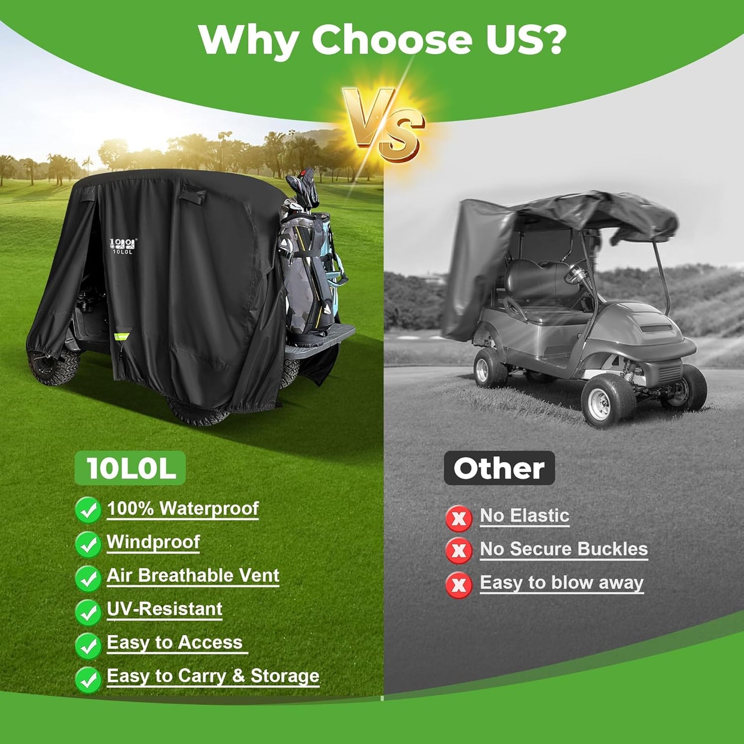 10L0L 4 Passenger Golf Cart Cover for Yamaha EZGO Club Car, 400D Polyester All-Weather Waterproof Golf Cart Storage Cover with Three Zipper Doors-Black