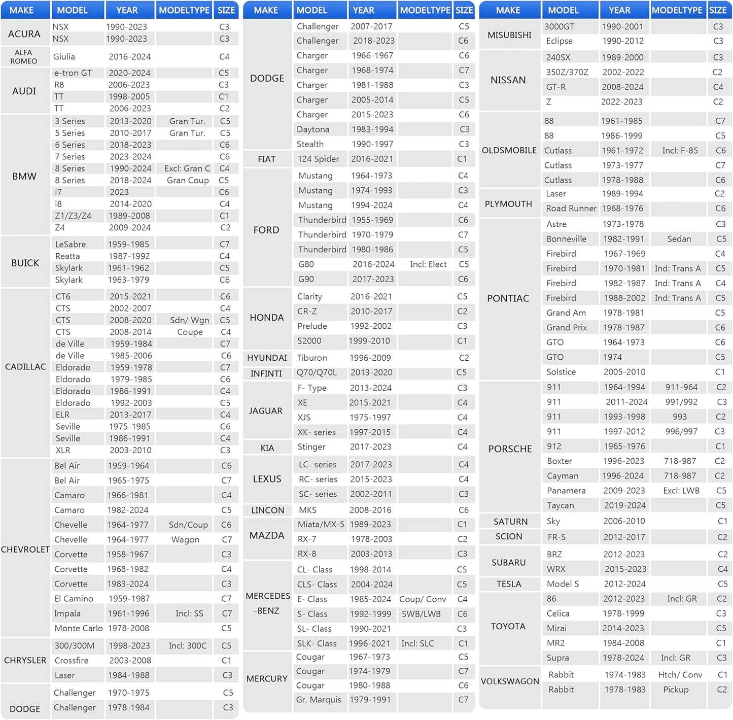 Heavy Duty Outdoor Car Cover Windproof All Weather Waterproof Sun Rain UV Dust Snow Protection Outdoor,Fit BMW 8 Series,Buick Reatta,Chevrolet Camaro,Pontiac Firebird etc. Size C4