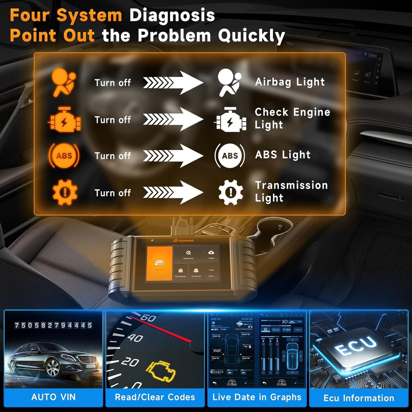2025 FOXWELL NT716 OBD2 Scanner Bidirectional Control 9+ Resets Scan Tool ABS SRS Transmission Engine Diagnostic Code Reader WiFi Update Injector Coding/D-P-F/BMS/ABS Bleed/Oil/EPB/TPMS/SAS/Throttle