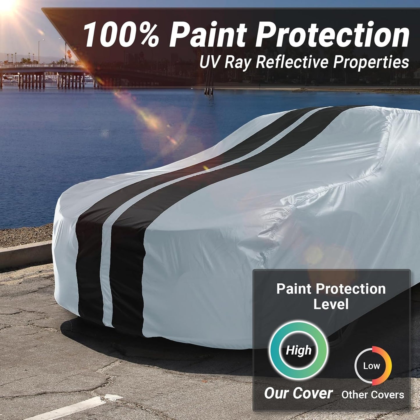 iCarCover Custom Car Cover for Chevy Deluxe Station Wagon (1949-1952) Waterproof All Weather Rain Snow UV Sun Protector Full Exterior Indoor Outdoor Car Cover (Stripe - Gray/Black)