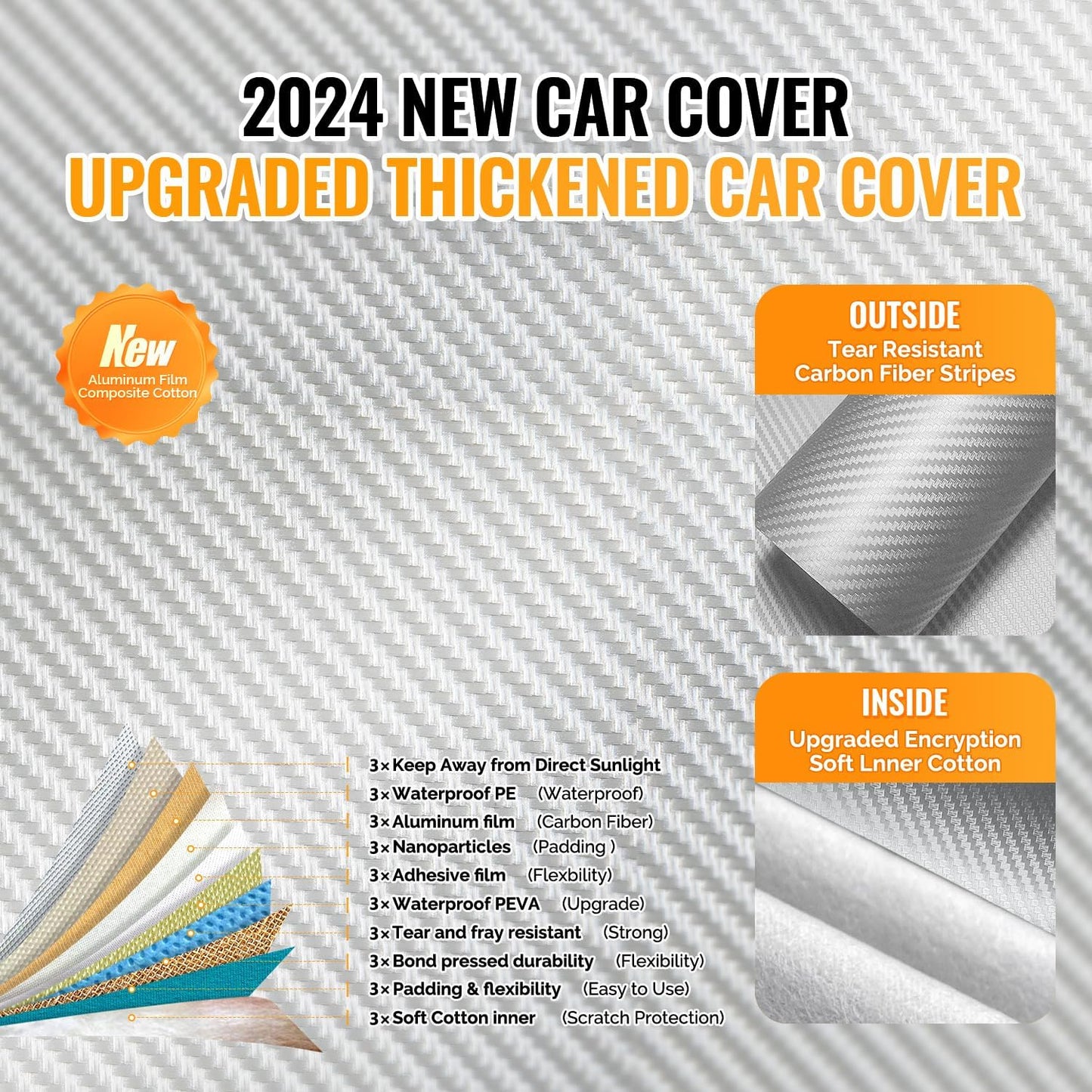 30 Layers SUV Car Cover for Automobiles All Weather Waterproof, Outdoor Snowproof UV Protection Windproof, Door Zipper, Soft Cotton, Heavy Duty Universal Car Covers, (Silver, Fit SUV 181"-190")