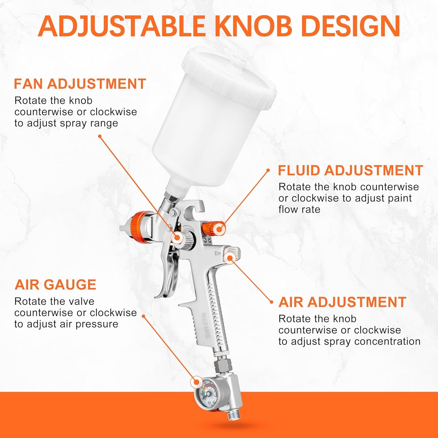 REFINE Spray Gun Kit, Auto Paint Gun with 1.4/1.7/2.0mm Nozzle Sets, 600cc Cup, Professional Automotive Air Spray Gun with Air Regulator for Cars, House ＆ DIY Painting