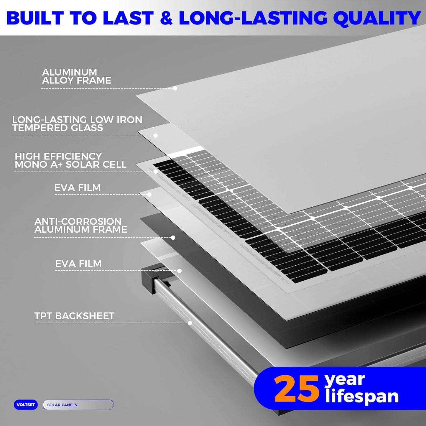 100W 12V Solar Panel, High Efficiency 9BB Cell Monocrystalline Solar Panels IP67 Waterproof, Suitable for RV, Marine, Rooftop, Home, Yacht, Off-Grid Applications (100W Single Panel)