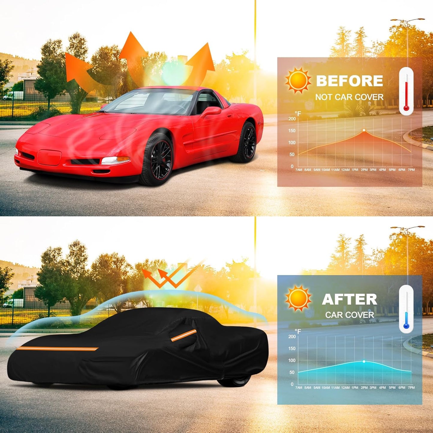 QUNSUNUS 6 Layer Car Cover for C5 Corvette 1996-2004 Waterproof All Weather Windproof for Corvette Car Cover Hail Protection with Zipper