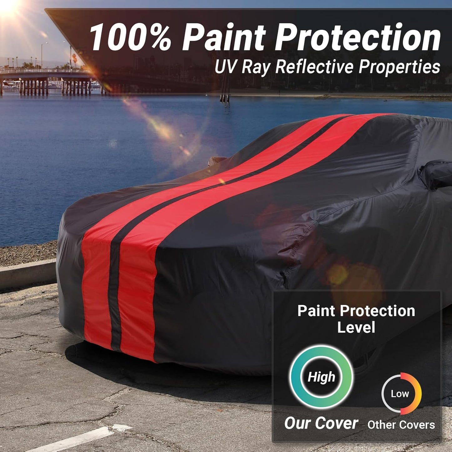 iCarCover Custom Car Cover for Buick Cascada (2016-2019) Waterproof All-Weather Rain Snow UV Sun Protector Full Exterior Indoor Outdoor Car Cover (Stripe - Black/Red)