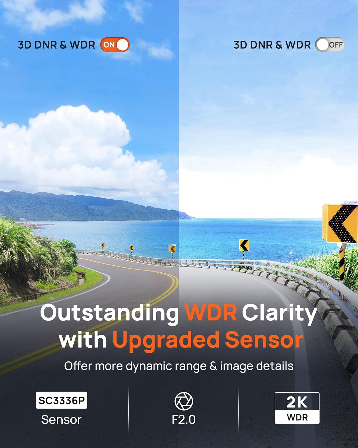 70mai Dash Cam M310, Dash Camera for Cars 1296P QHD, Smart Dash Cam Front Built in WiFi, 130° Wide-Angle FOV, WDR, Night Vision, iOS/Android Mobile App, Loop Recording, Parking Monitor, Time-Lapse