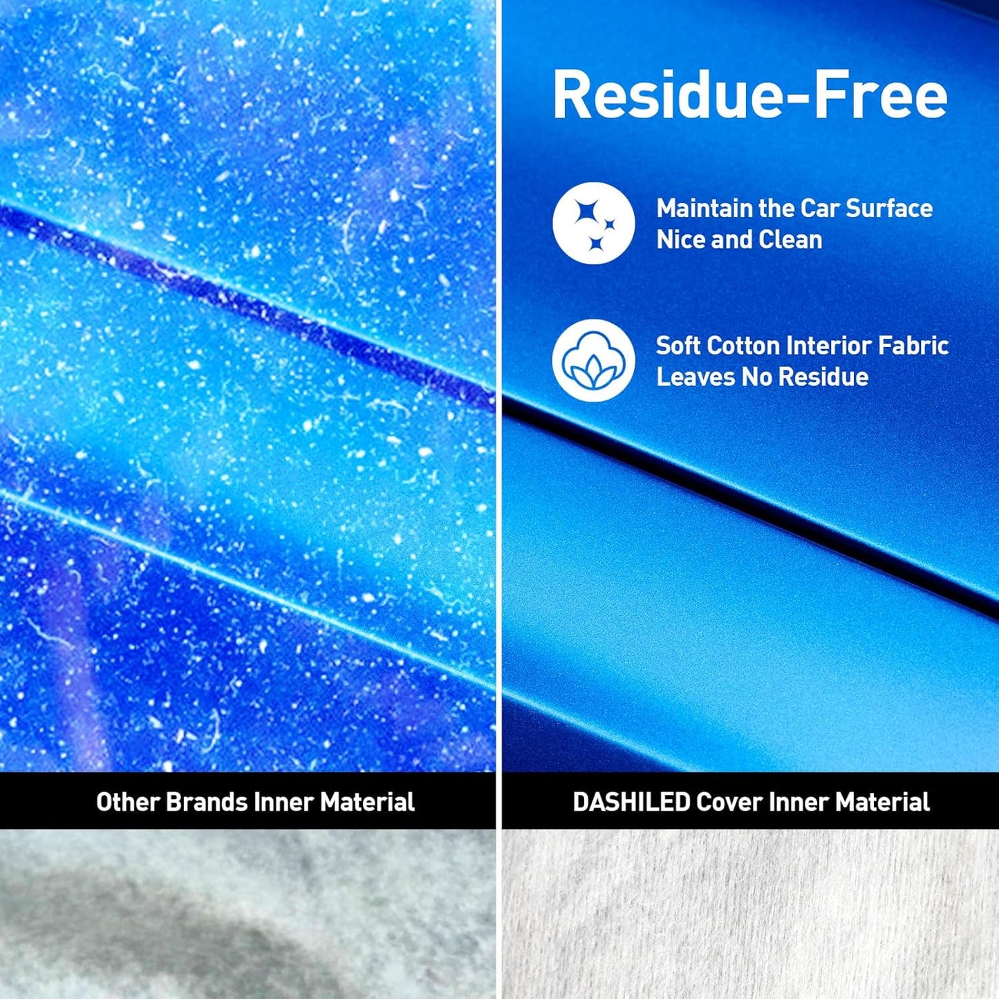 DaShield Ultimum Series Cadillac CT4-V 2020-2026 Sedan 4-Door All Weather Protection Semi Custom Fit Dust, Sun, Snow, Rain Protection Indoor Outdoor