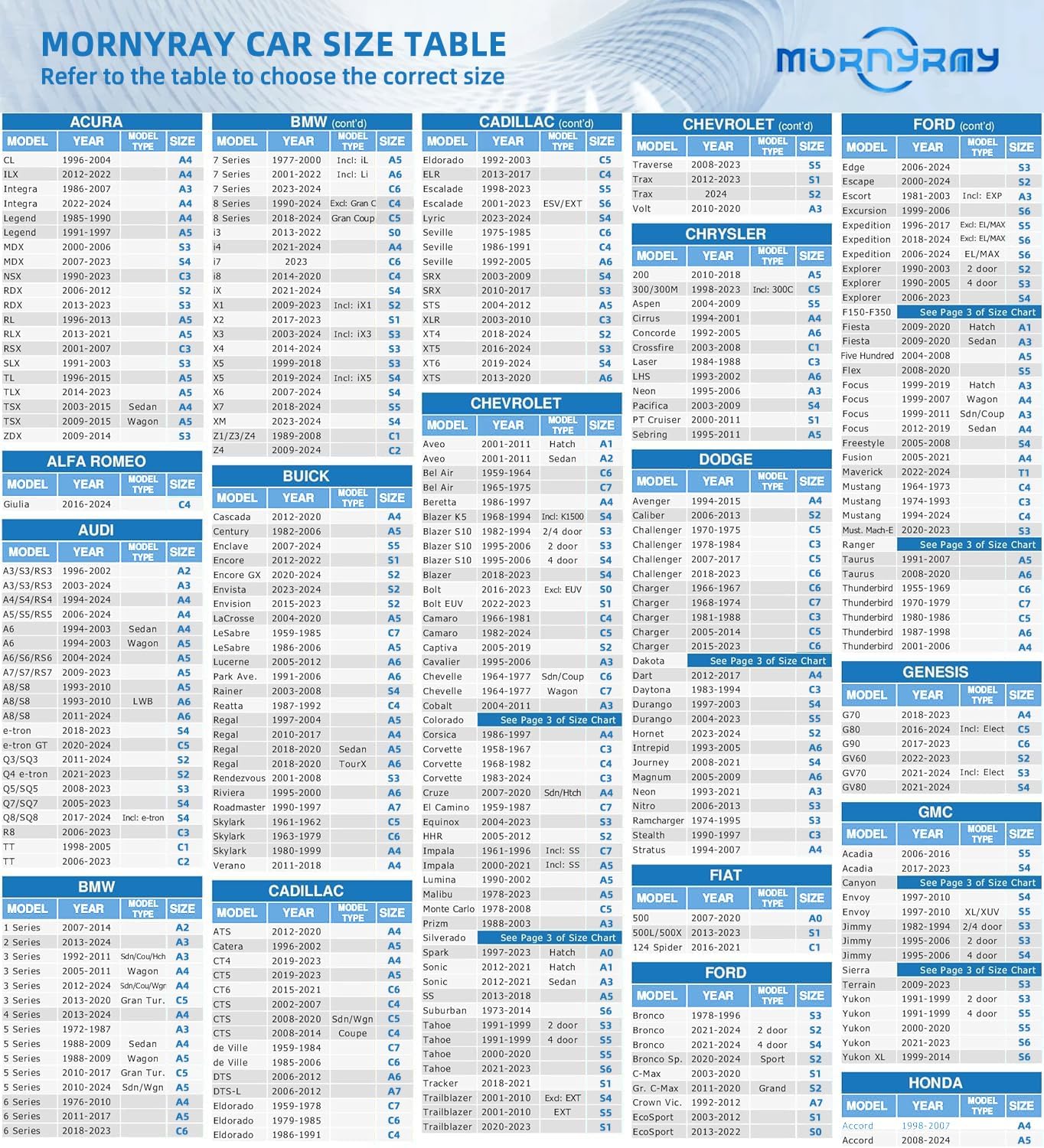 MORNYRAY Waterproof Car Cover All Weather Snowproof UV Protection Windproof Outdoor Full car Cover, Universal Fit for Sedan (Blue, S2-Fit SUV Length(181-190 inch))