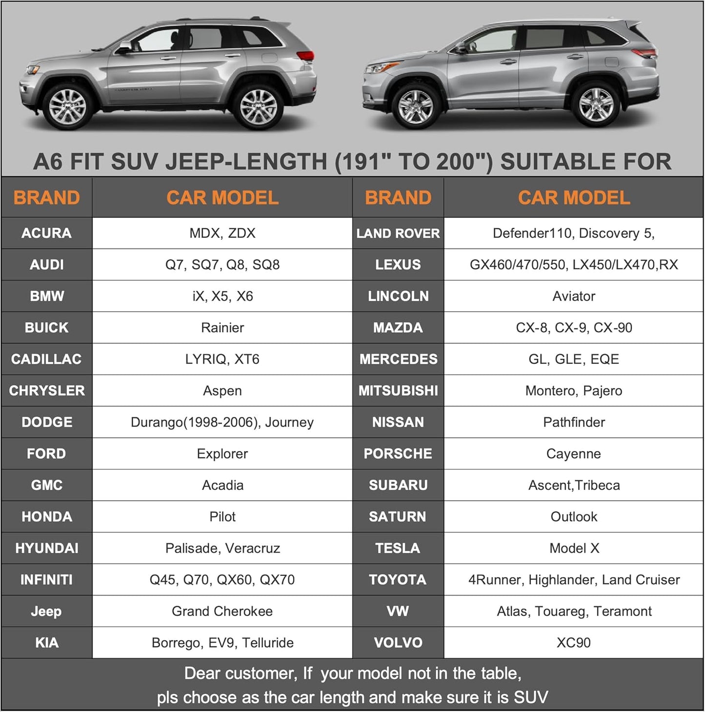 kayme 7 Layers Heavy Duty SUV Car Cover Waterproof All Weather, Full Exterior Cover Fit for Ford Explorer, Toyota Highlander, BMW X5, Mercedes GLE, etc. Universal Fit for SUV Jeep (191-200 inch)