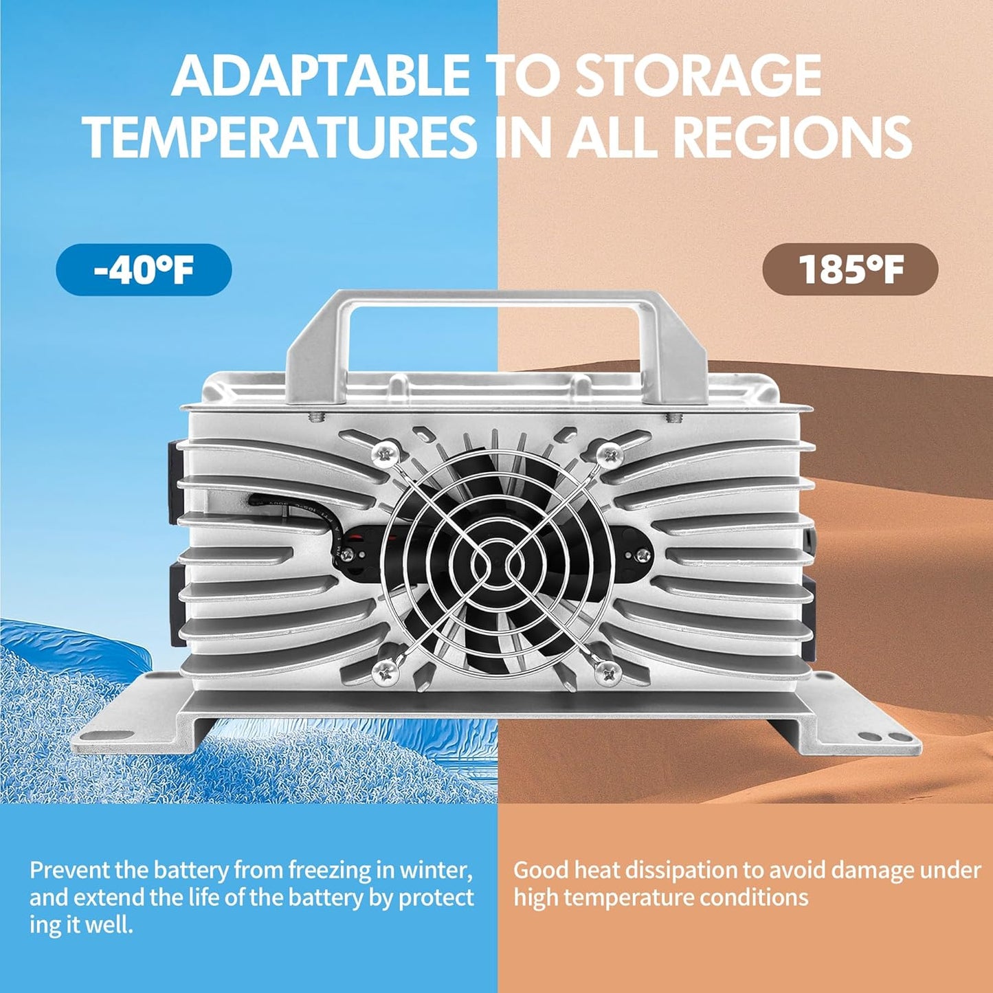 15 AMP 48 Volt Golf Cart Battery Charger for Club Car with 3-Pin Round Plug, 20% Faster & Safer, 900W Club Car Battery Charger for Lead Acid Battery, Automatic Power-Off Protection & IP67 Waterproof