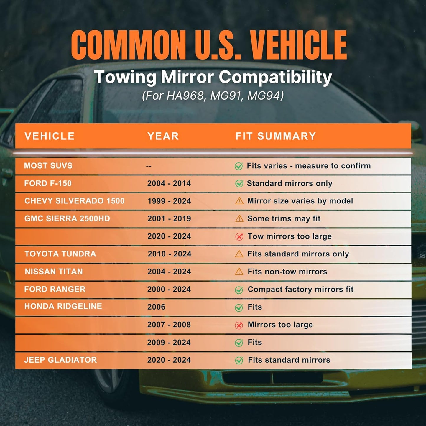 Extended Towing Mirrors, Universal Clip-On Side Mirror Extensions for Pickups, RVs, and Trailers, Tow Mirrors with Extenders (Model MG94)