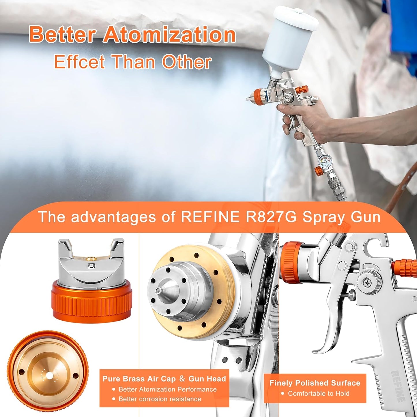 REFINE Spray Gun Kit, Auto Paint Gun with 1.4/1.7/2.0mm Nozzle Sets, 600cc Cup, Professional Automotive Air Spray Gun with Air Regulator for Cars, House ＆ DIY Painting