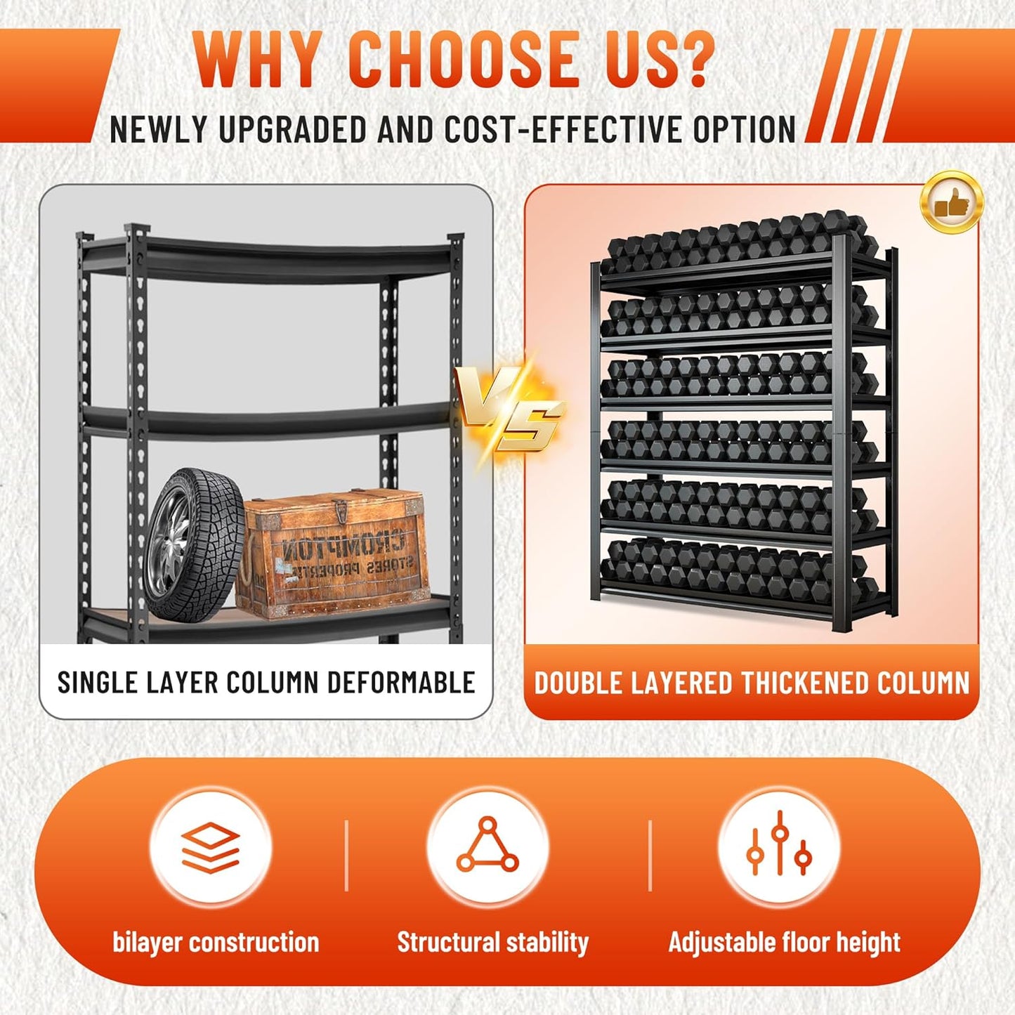 Heavy Duty 5-Tier Shelving Unit 2750LBS Capacity - Adjustable Steel Garage Shelves for Warehouse, Basement Storage(71''H x 35.4''W x 11.8''D)