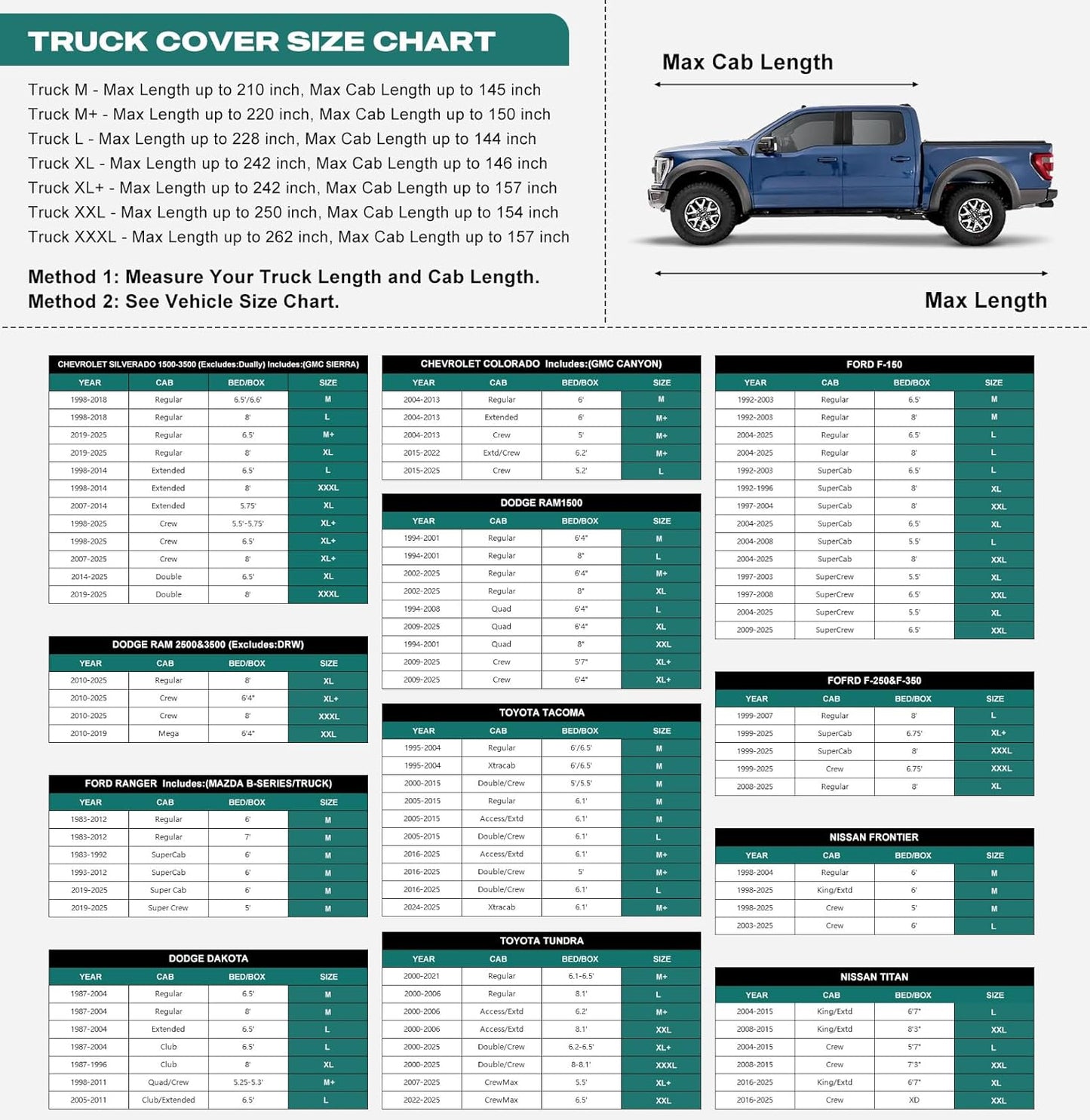 16 Layers Truck Cover Waterproof All Weater - See Vehicle Size Chart - Heavy Duty Outdoor Truck Pickup Cover for Ford F-150 F-250 F-350, Silverado, Nissan Titan. Length up to 242 inch.