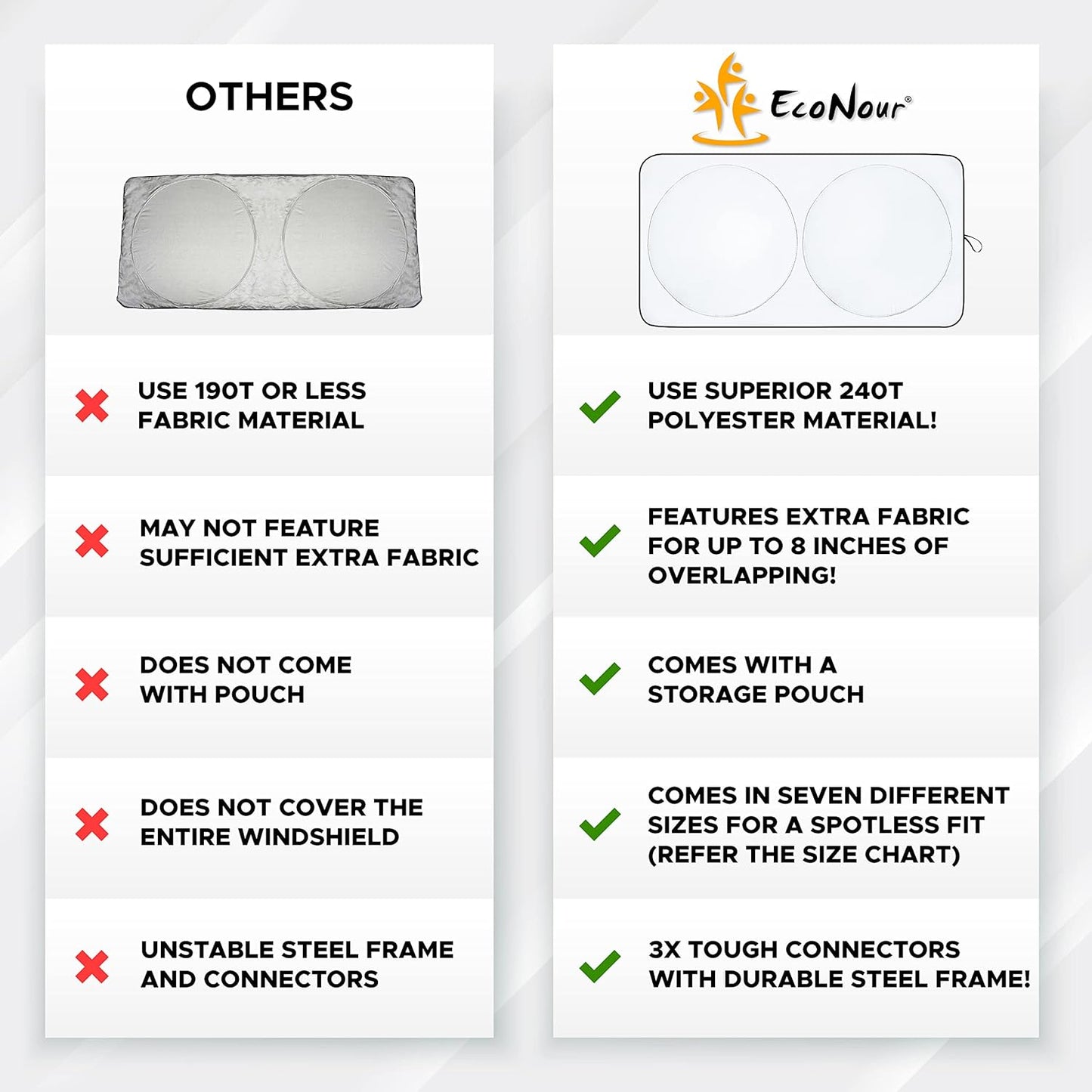 EcoNour Foldable Car Windshield Sunshade | Sun Shade for Car Windows Blocks UV Rays and Keeps The Heat Out | Foldable Essential Accessory for Enhanced Comfort XXX-Large (70 x 42 inches)