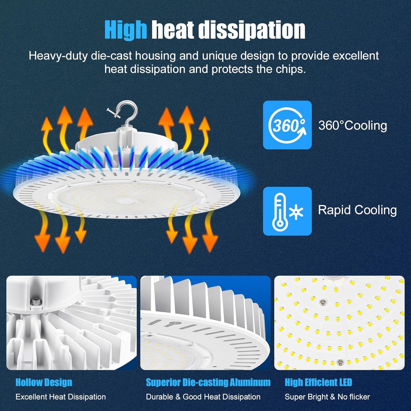 200W High Bay LED Light AC100-277V 29,000LM(150Lm/w) UFO Lighting 0-10V Dimmable 5000K Daylight IP65 UL Listed 6ft Cable Low Bay Led Lights for Warehouse Factory Gym Commercial Applications