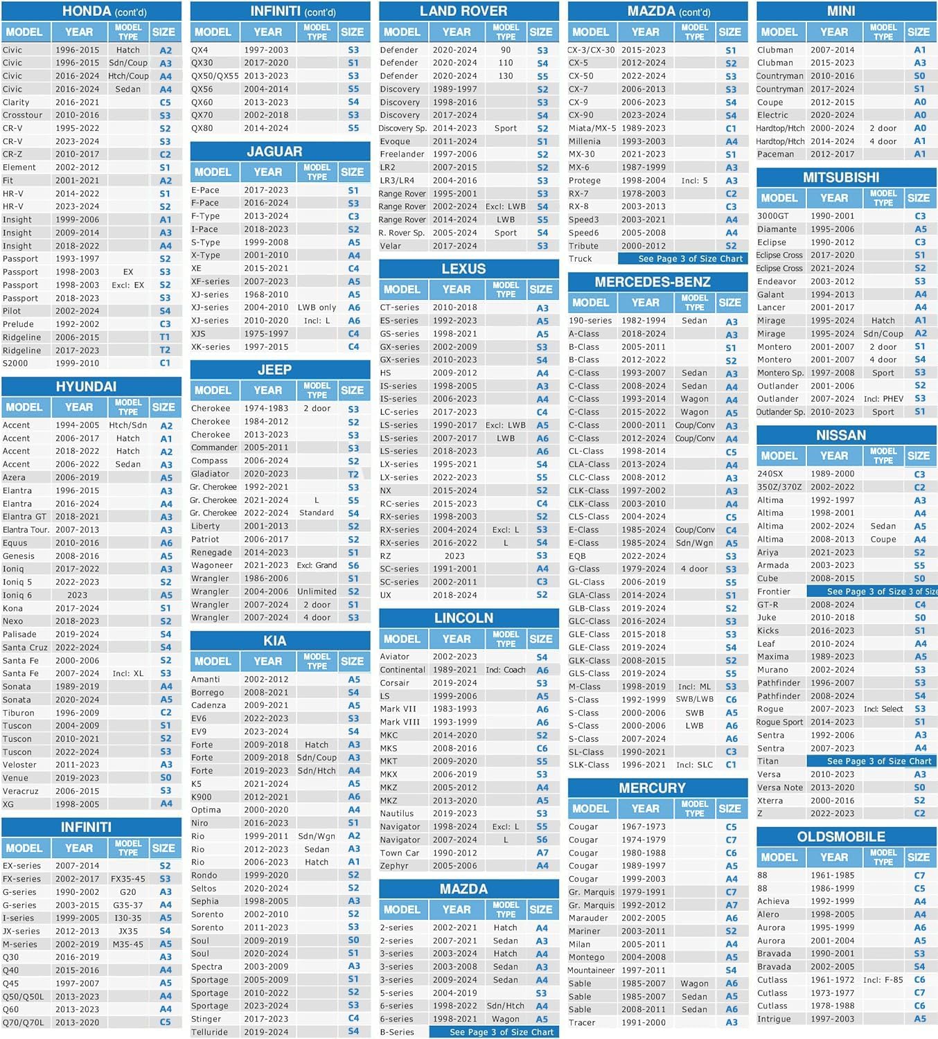 MORNYRAY Waterproof Car Cover All Weather Snowproof UV Protection Windproof Outdoor Full SUV Car Cover, Universal Fit for SUV (Fit SUV Length 181-190 inch, Blue)