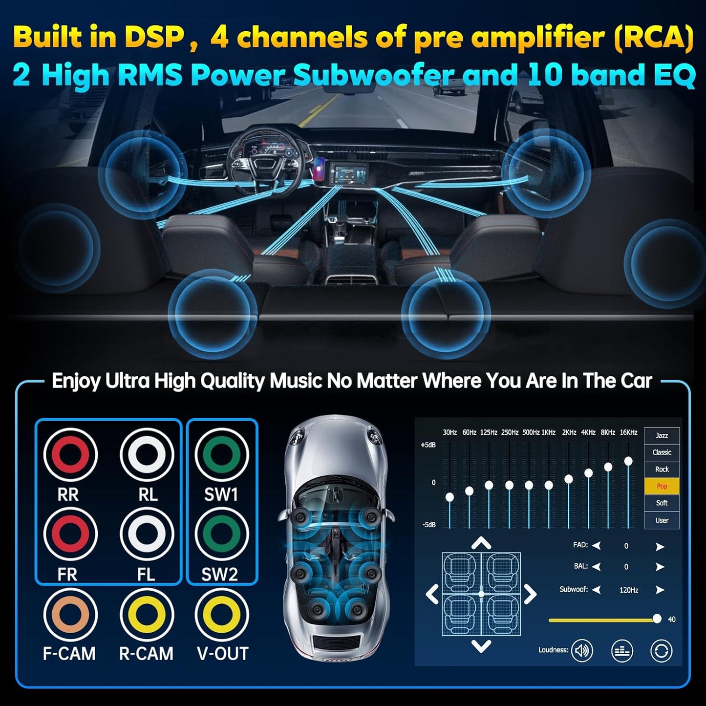 PLZ 7" Wireless Double Din Car Stereo Apple Carplay Radio Screen for Car Audio Receivers, Bluetooth 5.3 Car Play Android Auto Touchscreen, 240W 4.2 CHN 2 Subwoofers Outputs, Backup Camera, SWC, FM/AM